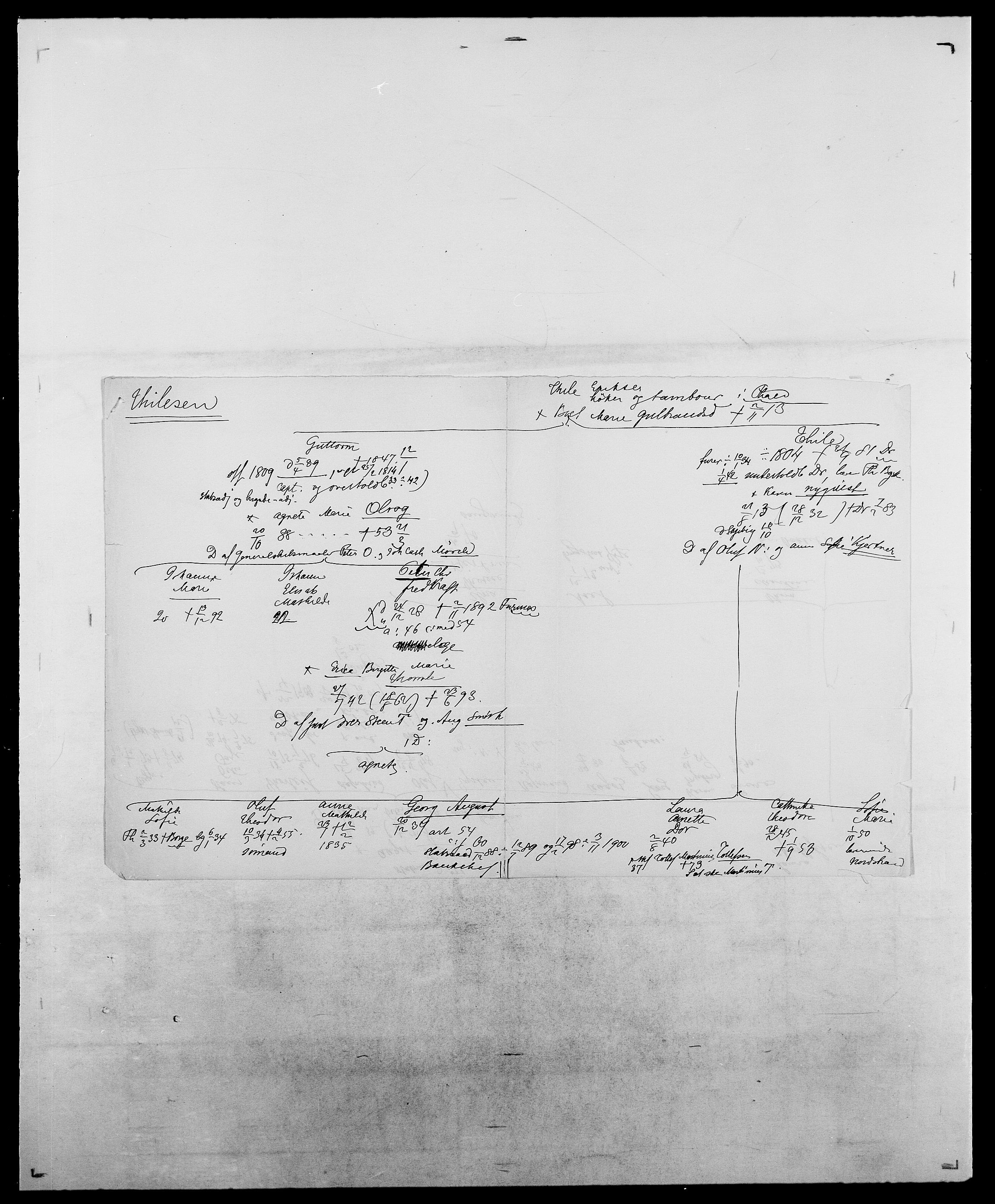 Delgobe, Charles Antoine - samling, AV/SAO-PAO-0038/D/Da/L0038: Svanenskjold - Thornsohn, p. 722