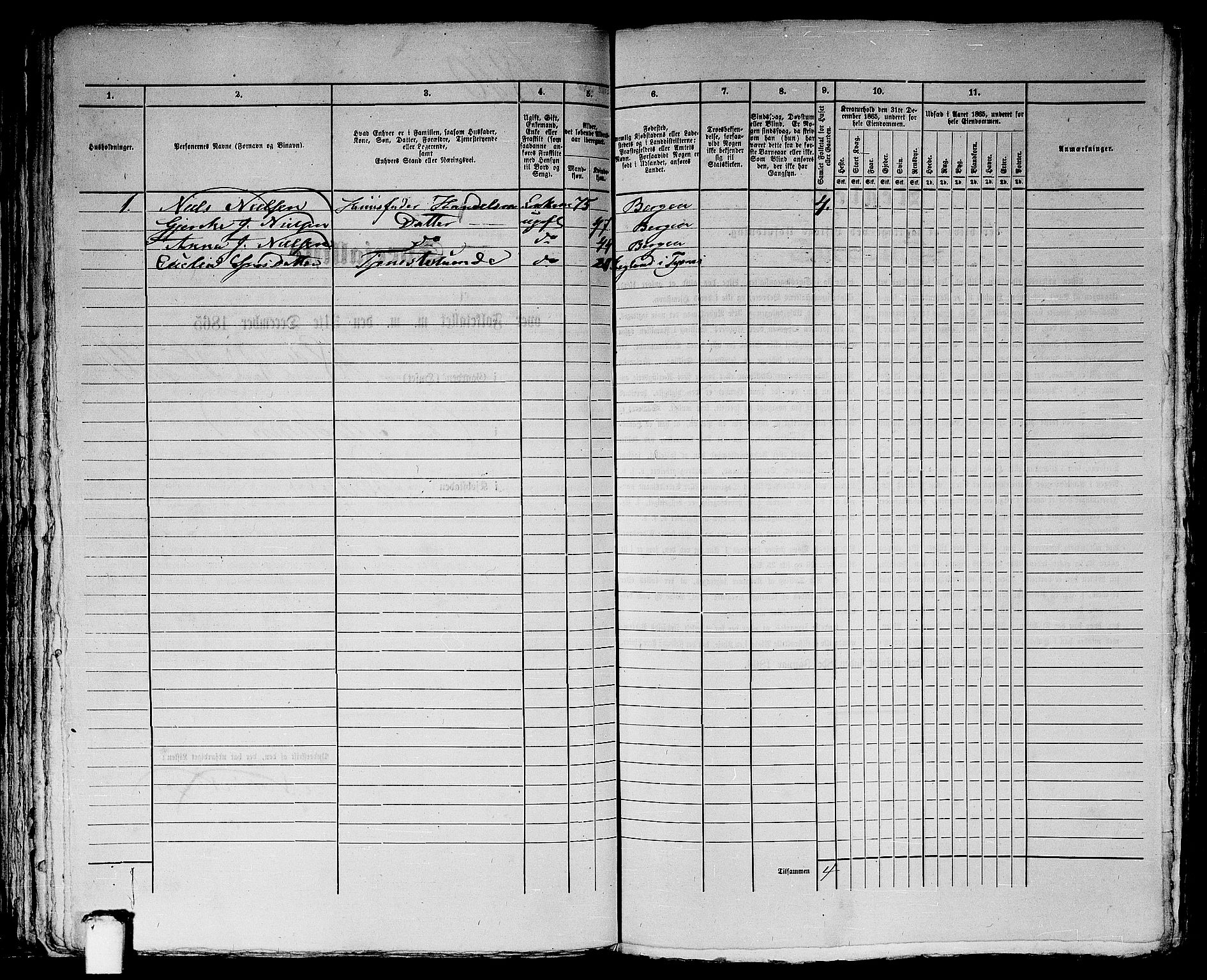 RA, 1865 census for Bergen, 1865, p. 3710