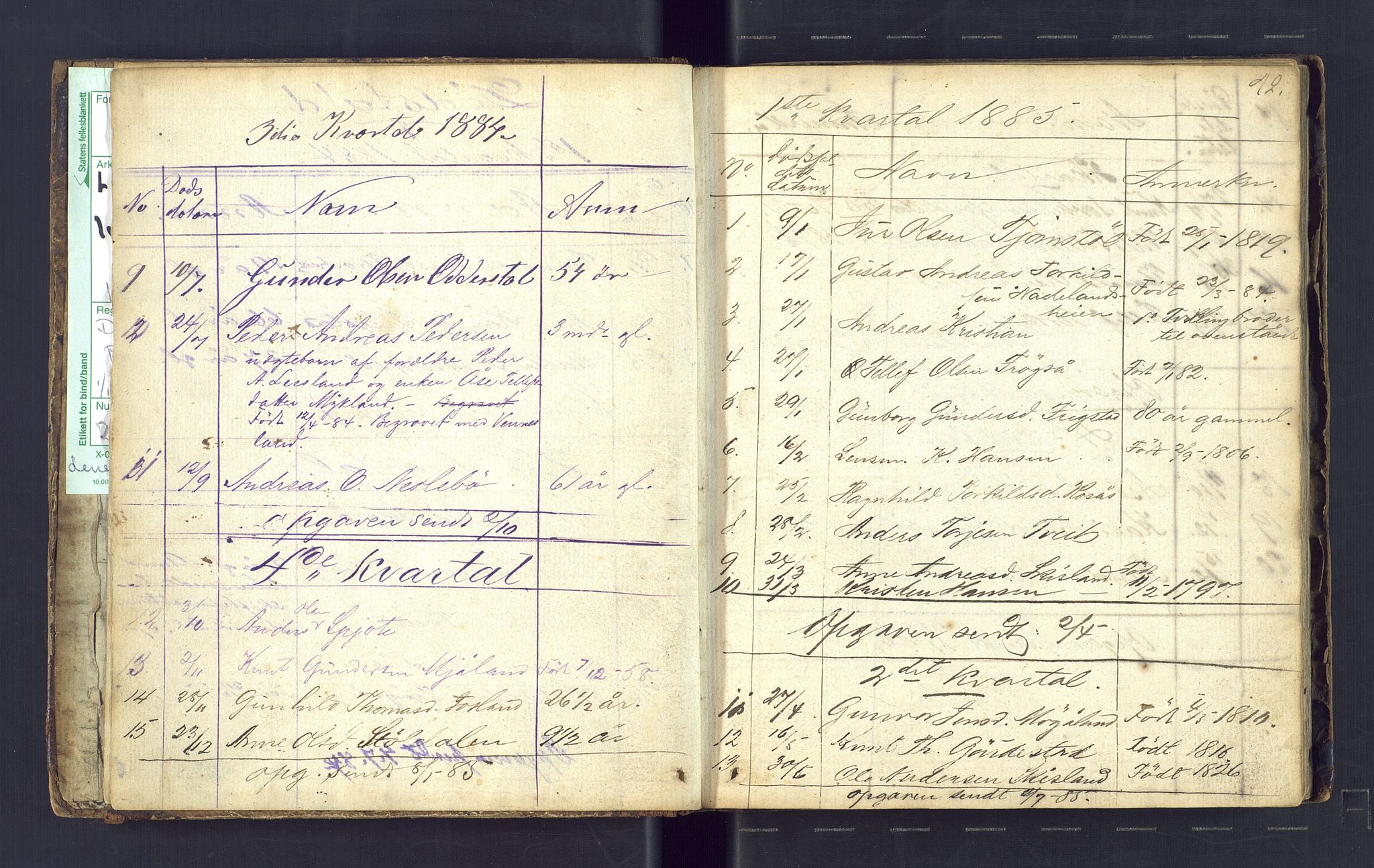 Iveland lensmannskontor, AV/SAK-1241-0025/F/Fe/L0007: Dødsfallsprotokoll, 1884-1917, p. 42