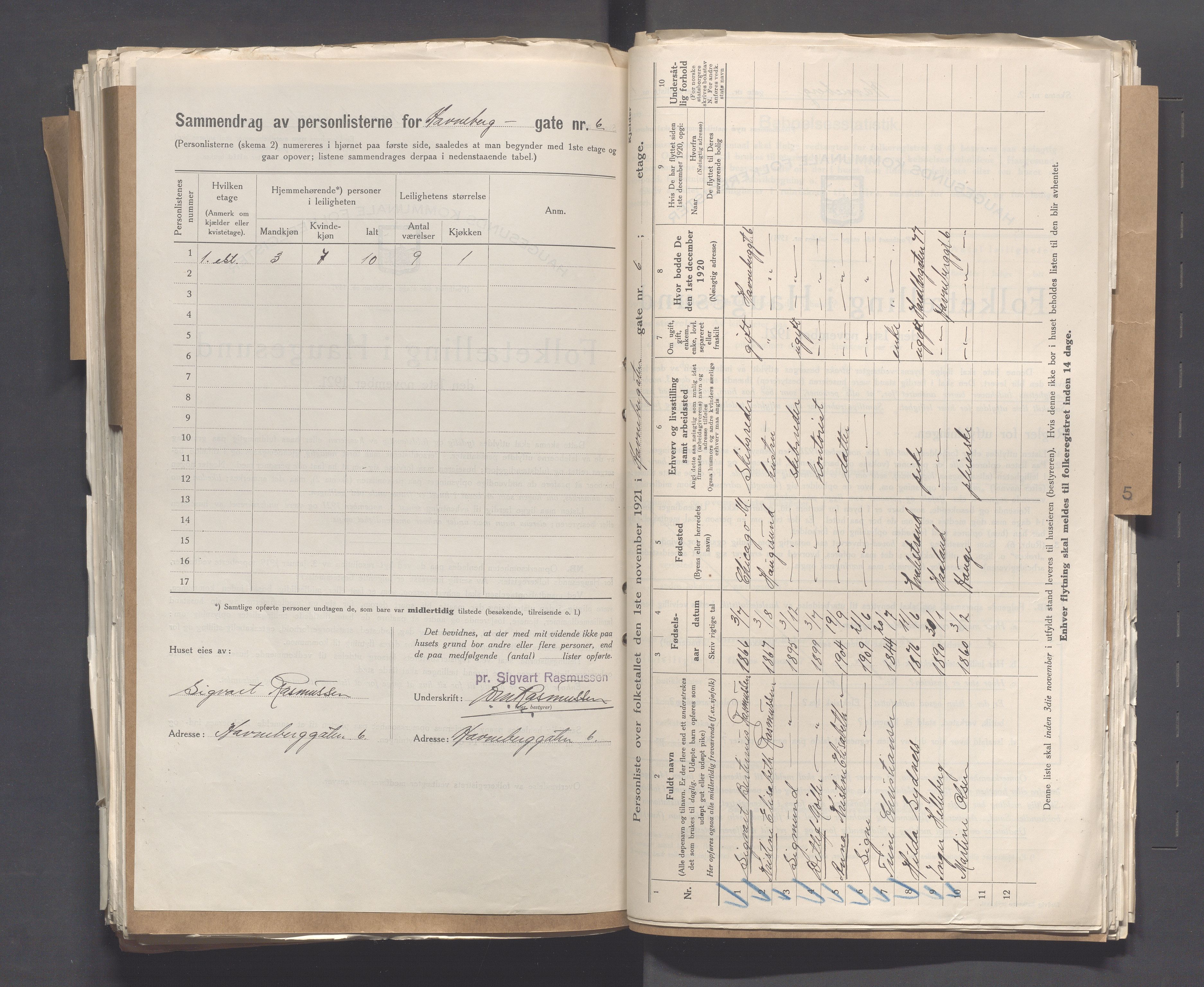 IKAR, Local census 1.11.1921 for Haugesund, 1921, p. 2170