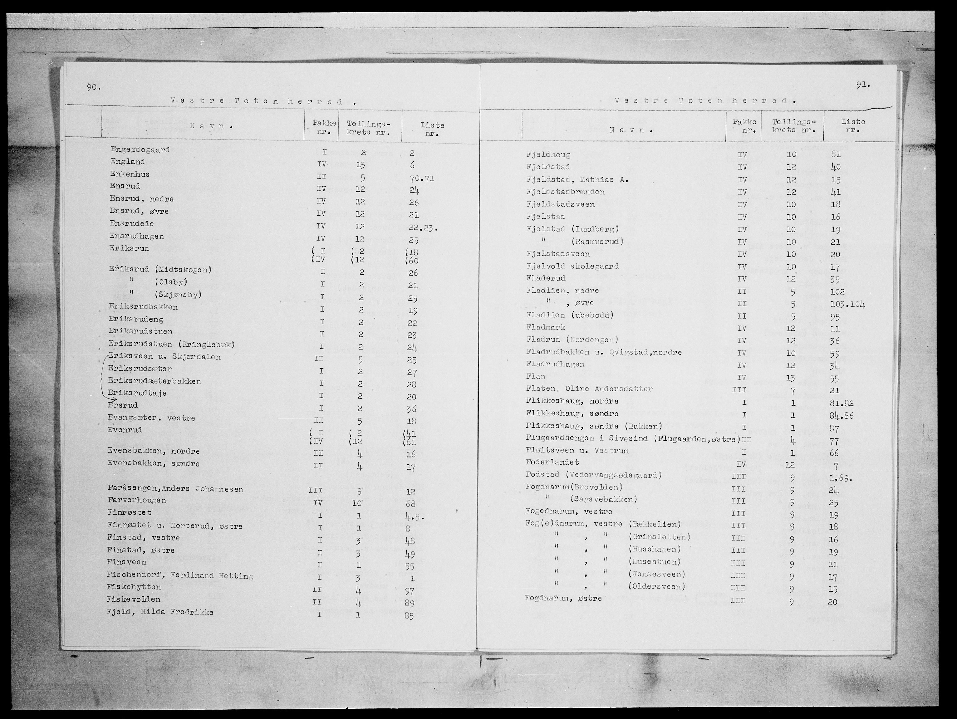 SAH, 1875 census for 0529P Vestre Toten, 1875, p. 5