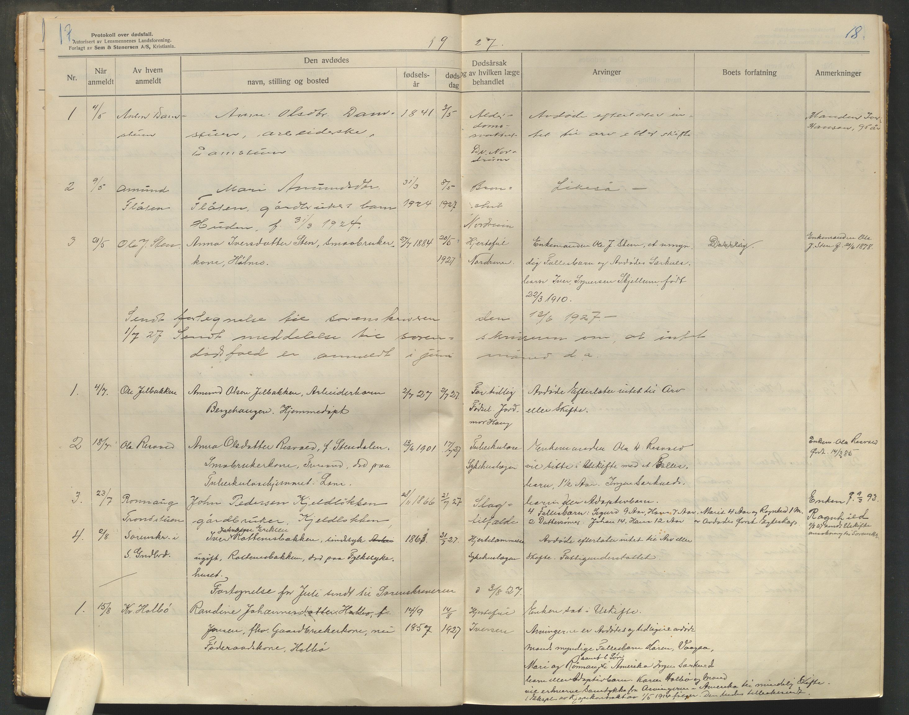 Vågå lensmannskontor, AV/SAH-PGV-007/H/Ha/L0001/0004: Dødsfallsprotokoller / Dødsfallsprotokoll, 1926-1936, p. 17-18