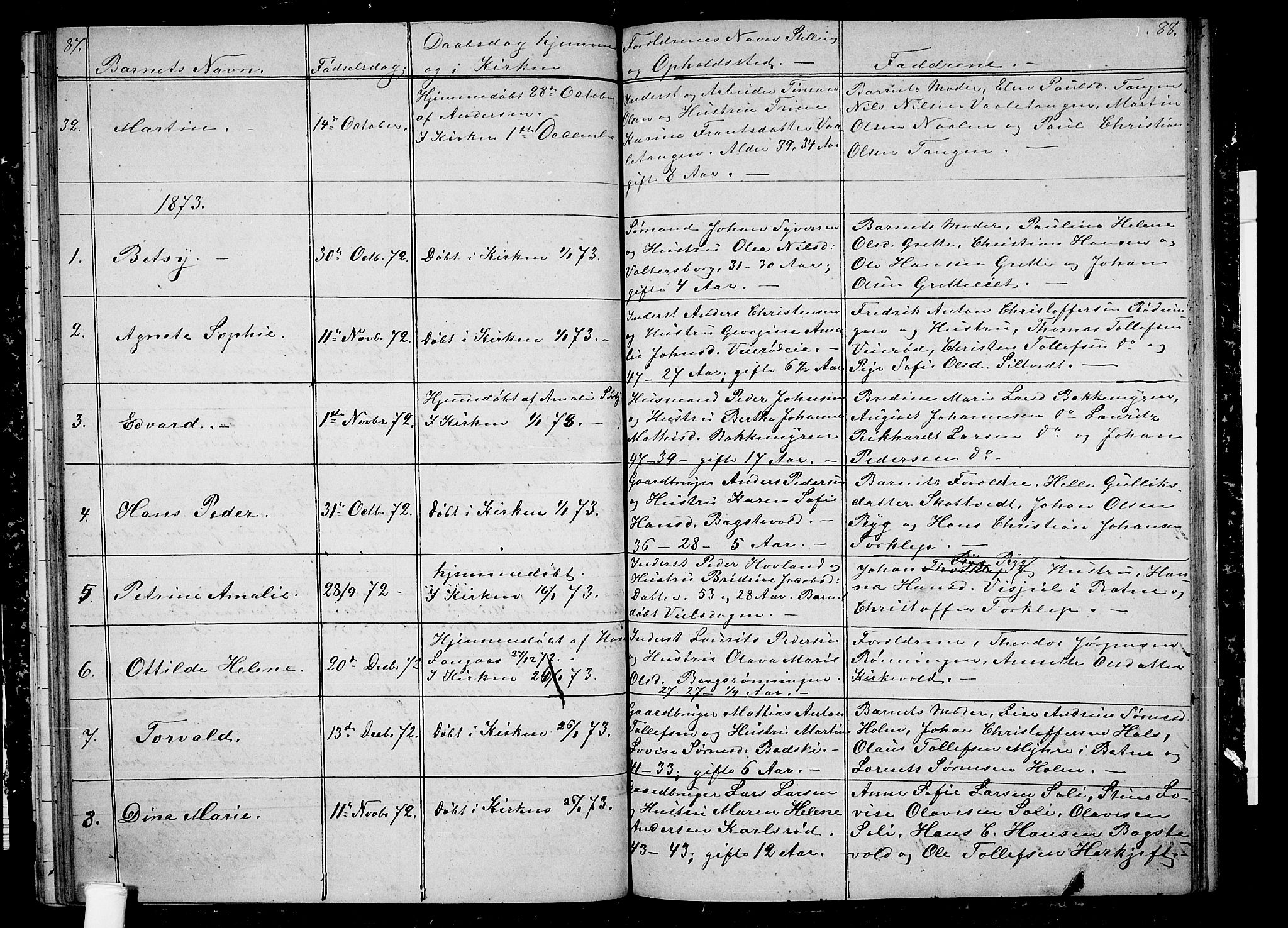 Våle kirkebøker, AV/SAKO-A-334/G/Ga/L0003: Parish register (copy) no. I 3, 1863-1874, p. 87-88