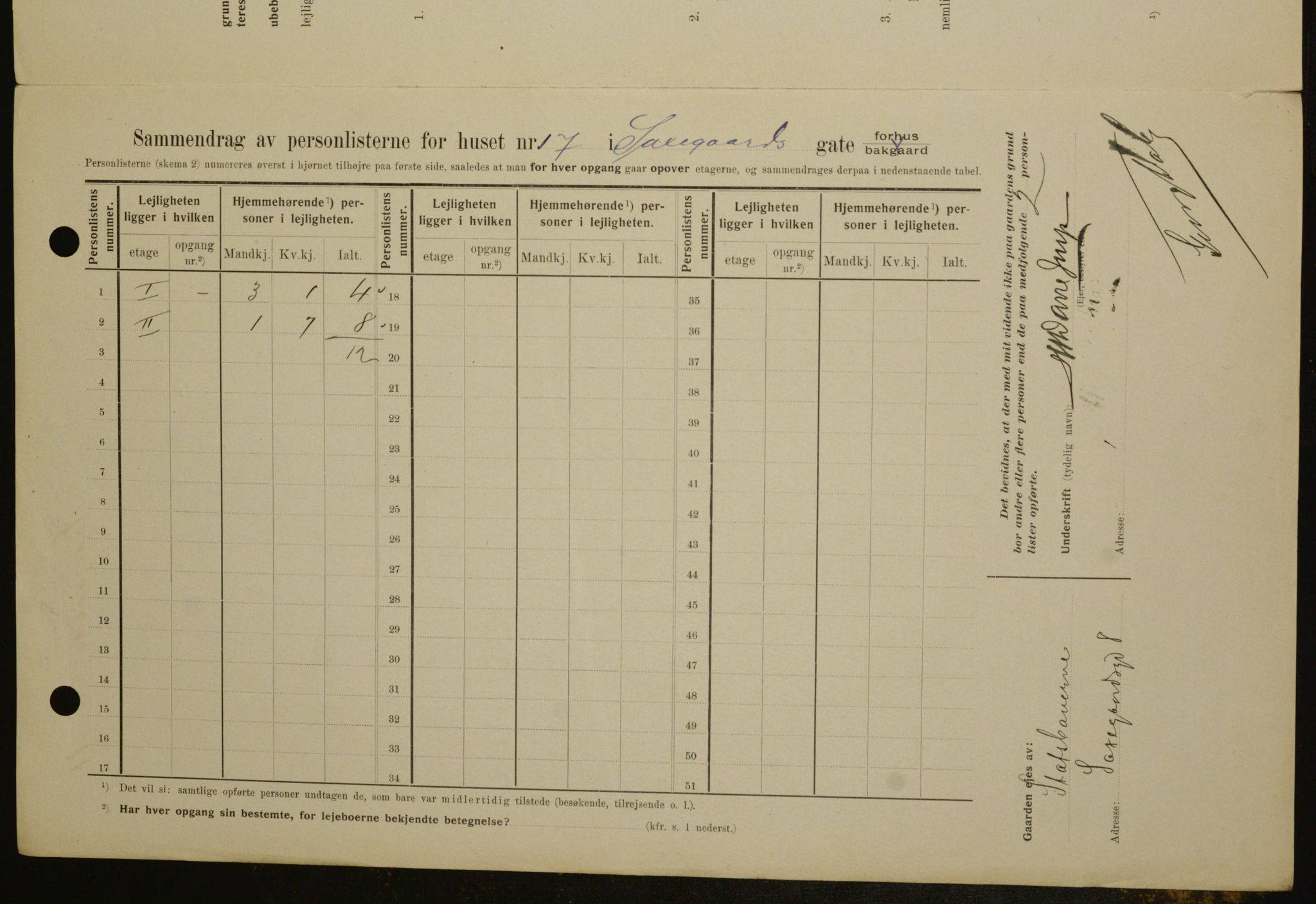 OBA, Municipal Census 1909 for Kristiania, 1909, p. 81233