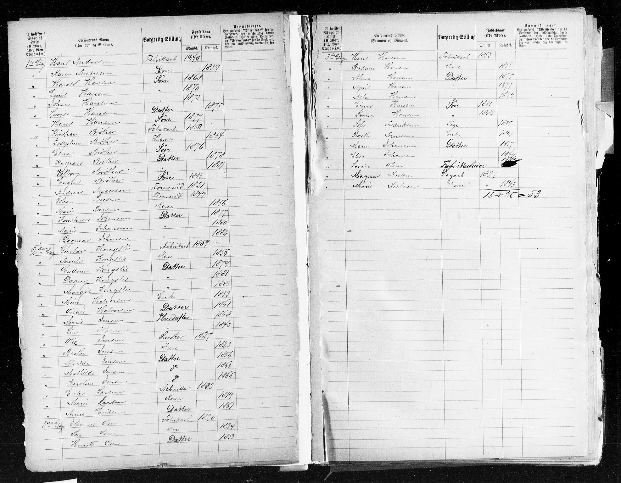 OBA, Municipal Census 1883 for Kristiania, 1883, p. 3705