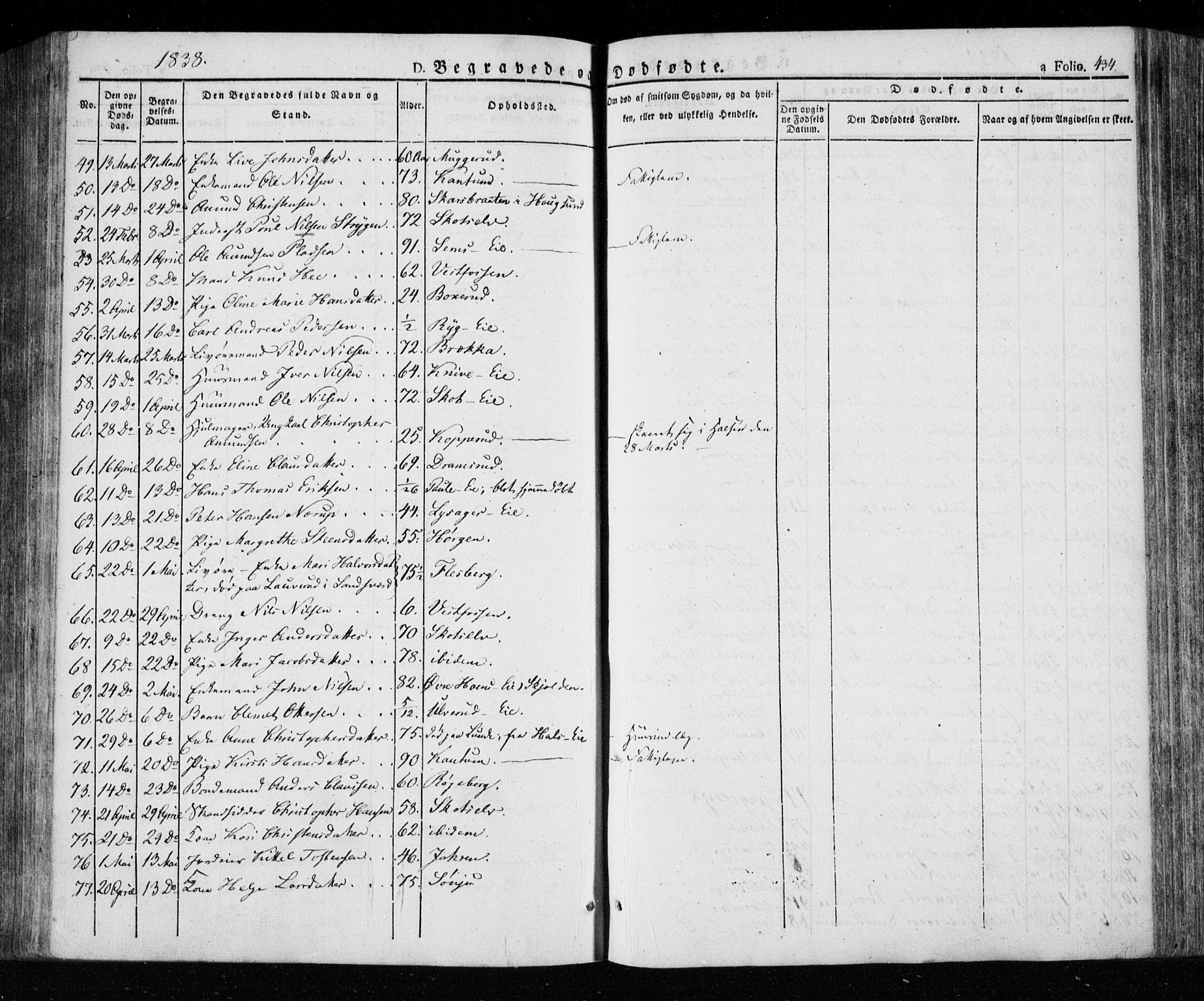 Eiker kirkebøker, AV/SAKO-A-4/F/Fa/L0013a: Parish register (official) no. I 13A, 1832-1845, p. 434