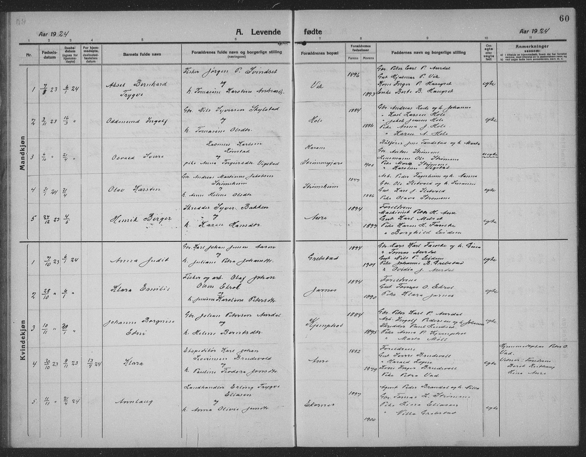 Ministerialprotokoller, klokkerbøker og fødselsregistre - Møre og Romsdal, AV/SAT-A-1454/523/L0342: Parish register (copy) no. 523C05, 1916-1937, p. 60