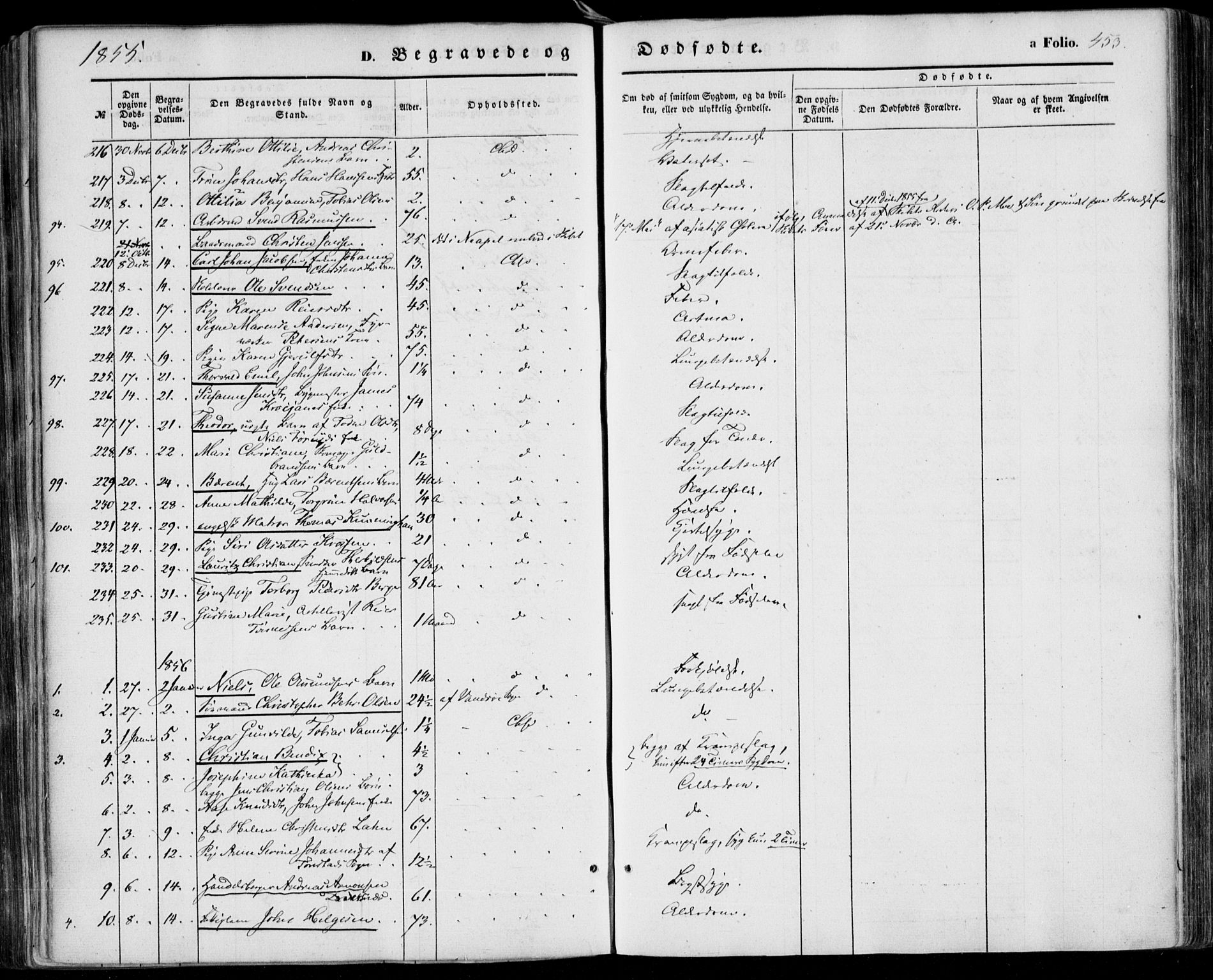 Kristiansand domprosti, SAK/1112-0006/F/Fa/L0014: Parish register (official) no. A 14, 1852-1867, p. 453
