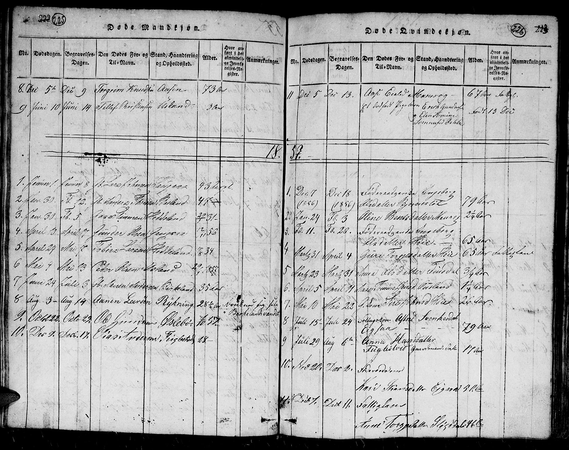 Holum sokneprestkontor, AV/SAK-1111-0022/F/Fb/Fbc/L0001: Parish register (copy) no. B 1, 1820-1859, p. 225-226