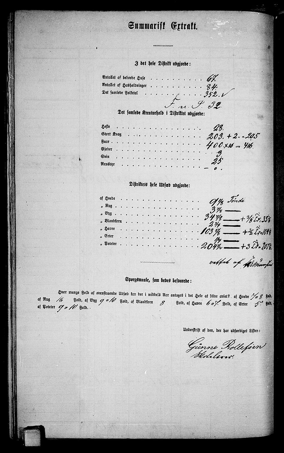 RA, 1865 census for Sauherad, 1865, p. 132