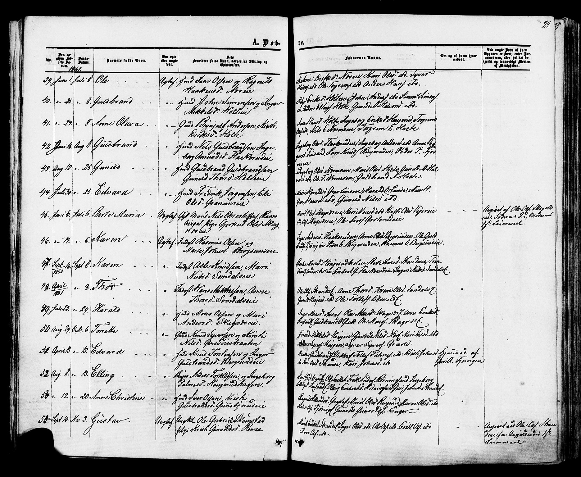 Ådal kirkebøker, SAKO/A-248/F/Fa/L0001: Parish register (official) no. I 1, 1857-1883, p. 24