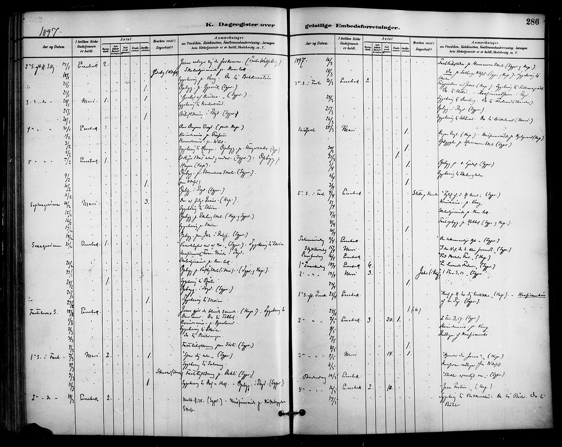 Enebakk prestekontor Kirkebøker, SAO/A-10171c/F/Fa/L0016: Parish register (official) no. I 16, 1883-1898, p. 286