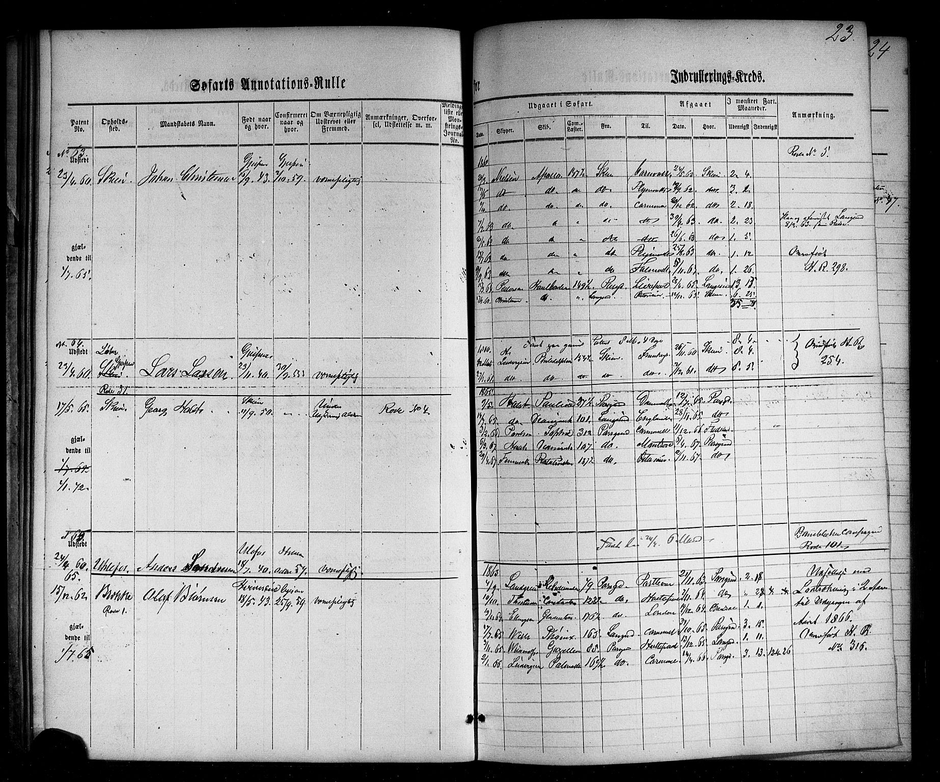 Skien innrulleringskontor, AV/SAKO-A-832/F/Fc/L0001: Annotasjonsrulle, 1860-1868, p. 46