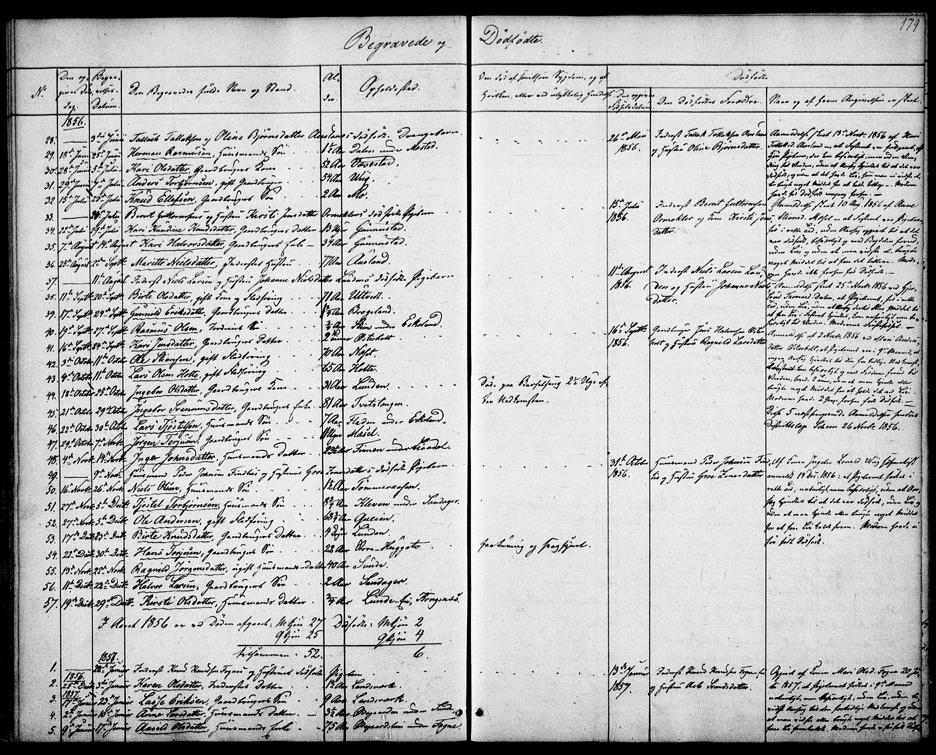 Gjerstad sokneprestkontor, SAK/1111-0014/F/Fa/Faa/L0006: Parish register (official) no. A 6, 1841-1857, p. 179