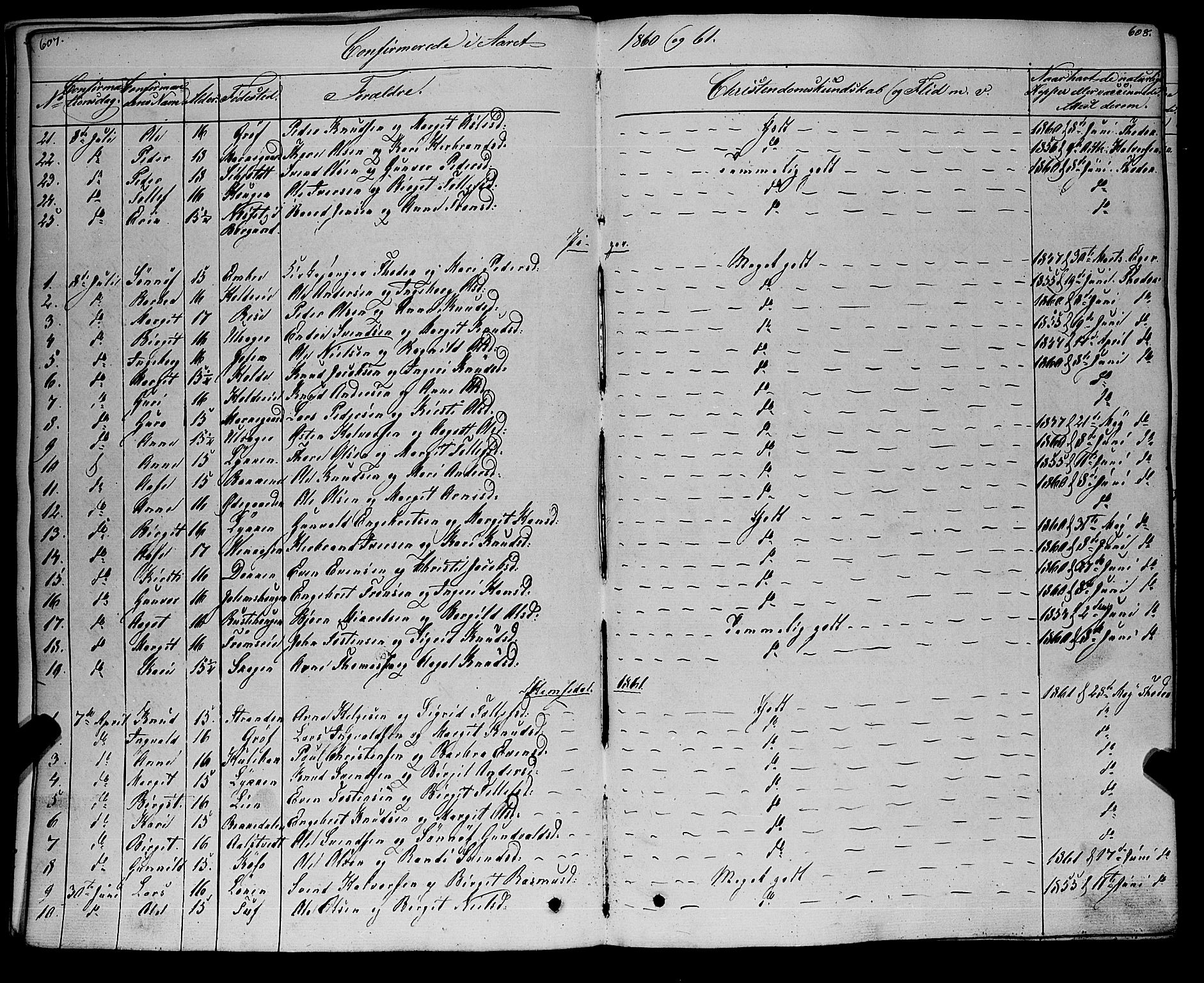 Gol kirkebøker, SAKO/A-226/F/Fa/L0002: Parish register (official) no. I 2, 1837-1863, p. 607-608