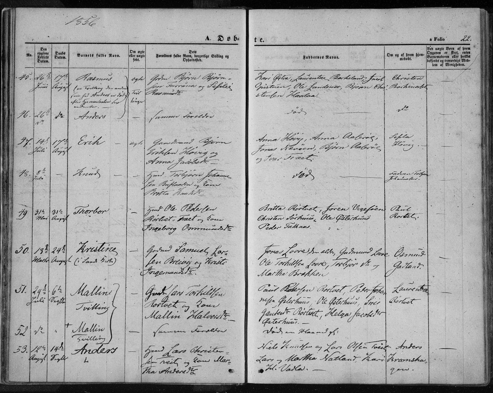 Jelsa sokneprestkontor, AV/SAST-A-101842/01/IV: Parish register (official) no. A 7, 1854-1866, p. 22