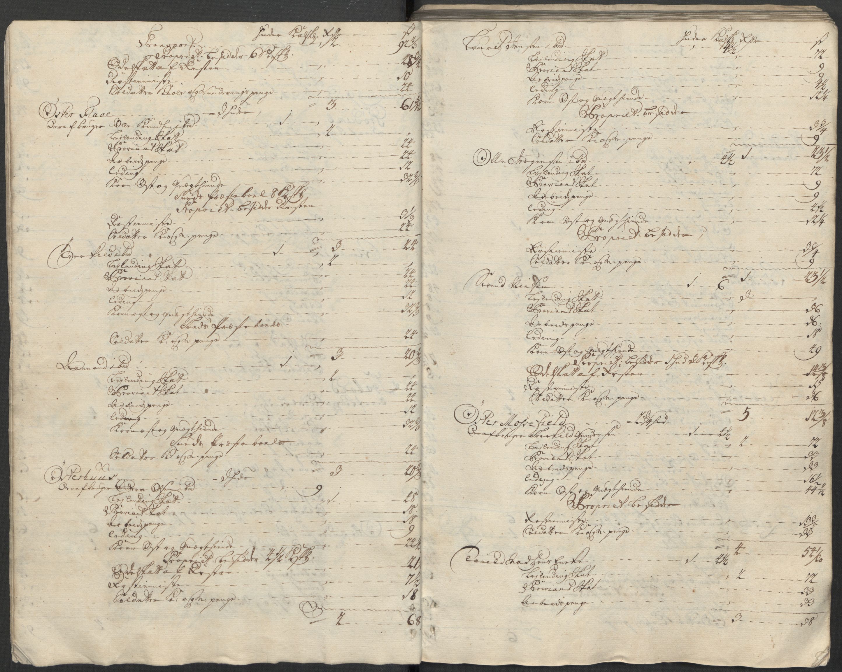 Rentekammeret inntil 1814, Reviderte regnskaper, Fogderegnskap, AV/RA-EA-4092/R39/L2320: Fogderegnskap Nedenes, 1712, p. 12