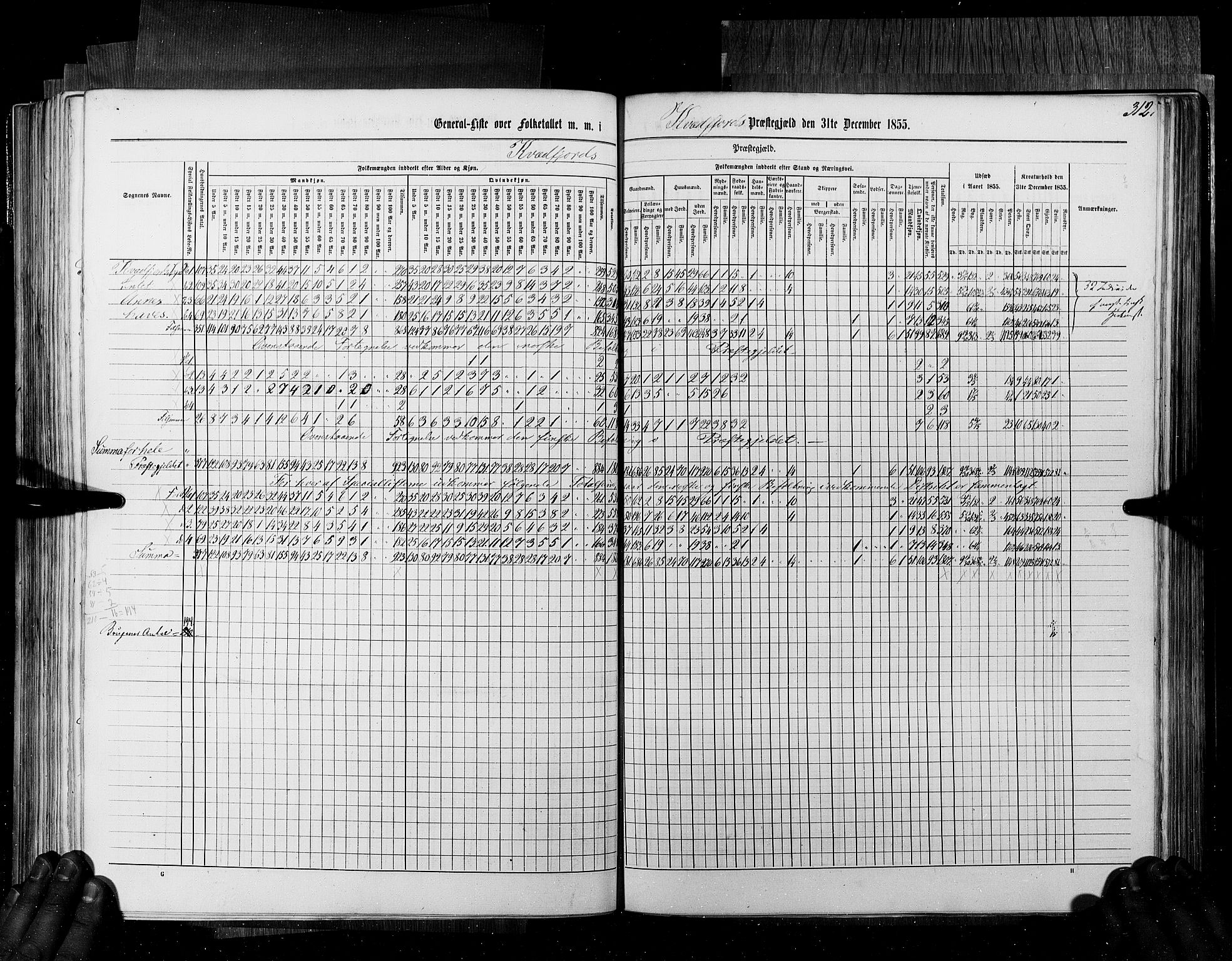 RA, Census 1855, vol. 6B: Nordland amt og Finnmarken amt, 1855, p. 312