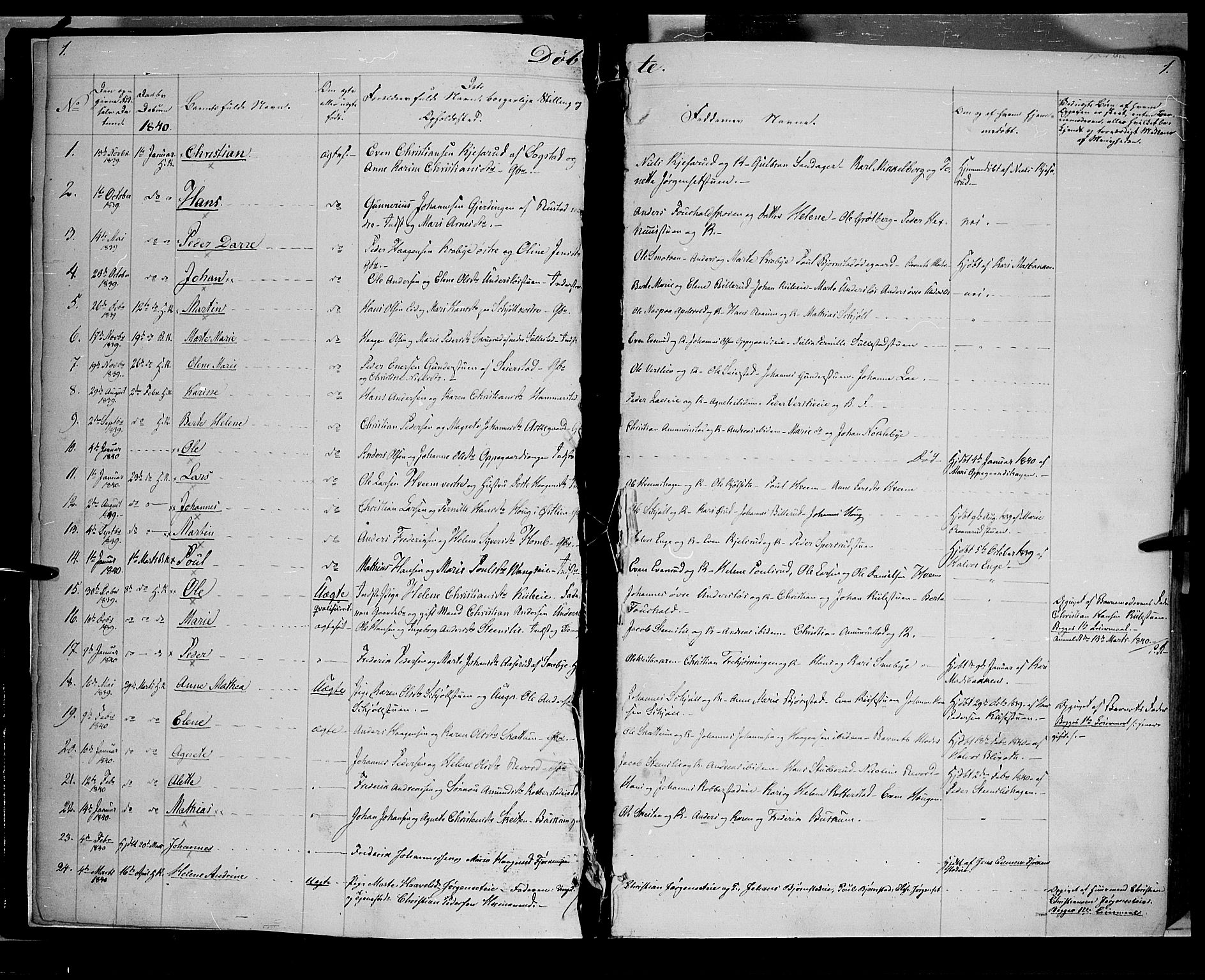 Østre Toten prestekontor, AV/SAH-PREST-104/H/Ha/Haa/L0002: Parish register (official) no. 2, 1840-1847, p. 1