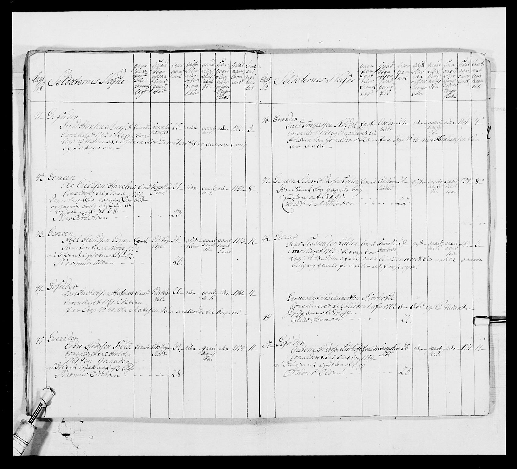 Kommanderende general (KG I) med Det norske krigsdirektorium, RA/EA-5419/E/Ea/L0518: 1. Bergenhusiske regiment, 1760-1765, p. 368