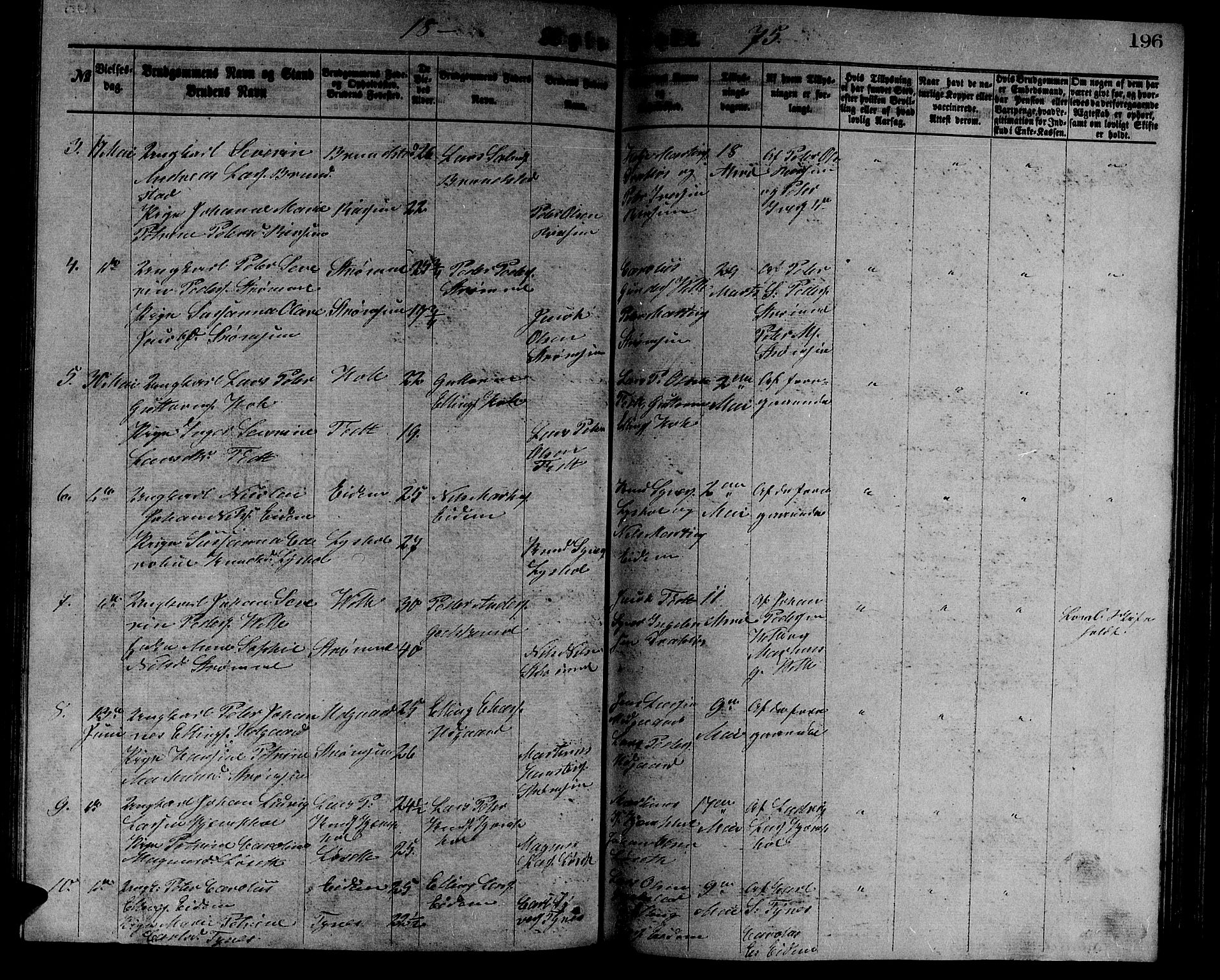 Ministerialprotokoller, klokkerbøker og fødselsregistre - Møre og Romsdal, AV/SAT-A-1454/523/L0338: Parish register (copy) no. 523C01, 1865-1877, p. 196