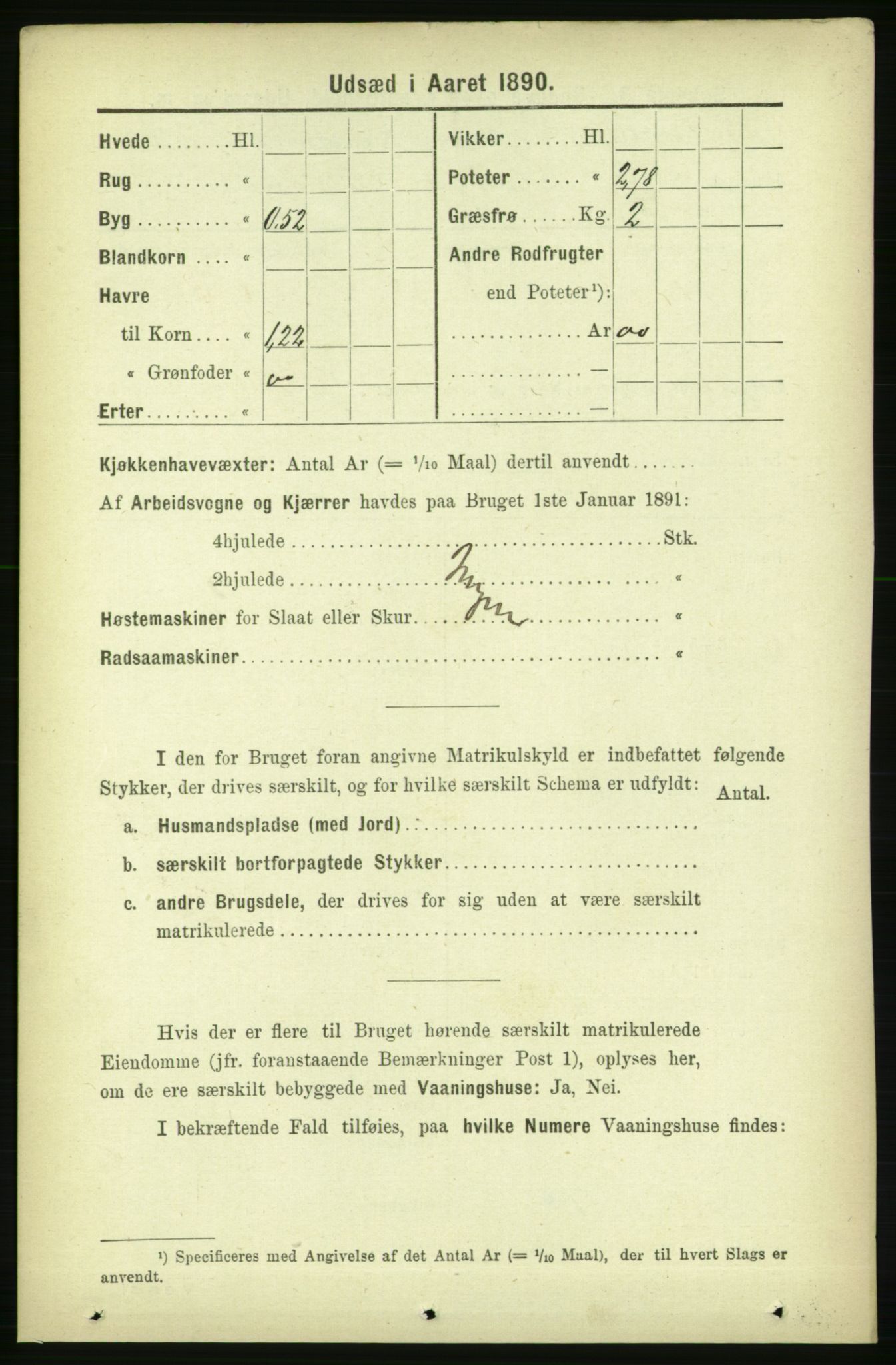 RA, 1891 census for 1727 Beitstad, 1891, p. 6558