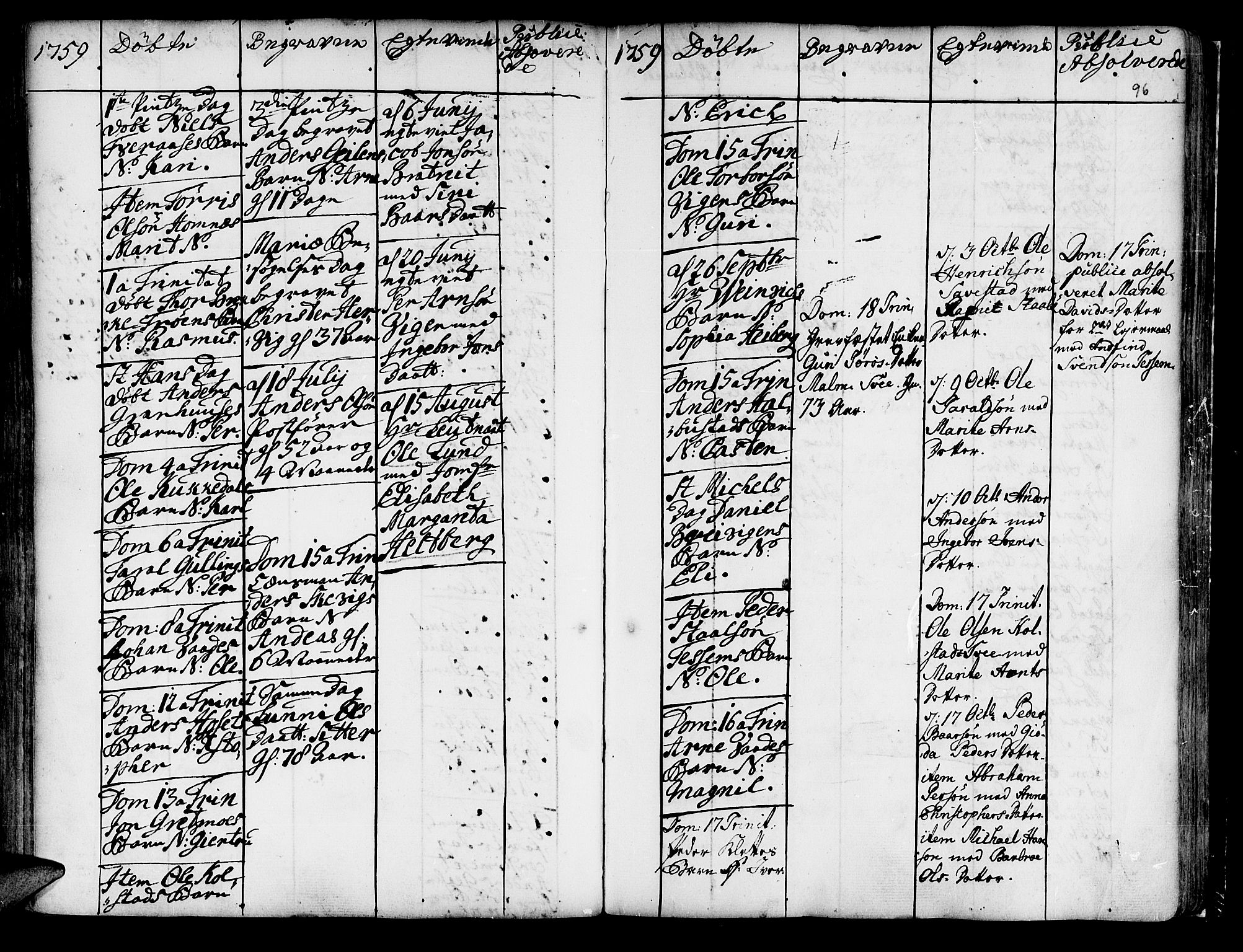 Ministerialprotokoller, klokkerbøker og fødselsregistre - Nord-Trøndelag, SAT/A-1458/741/L0385: Parish register (official) no. 741A01, 1722-1815, p. 96