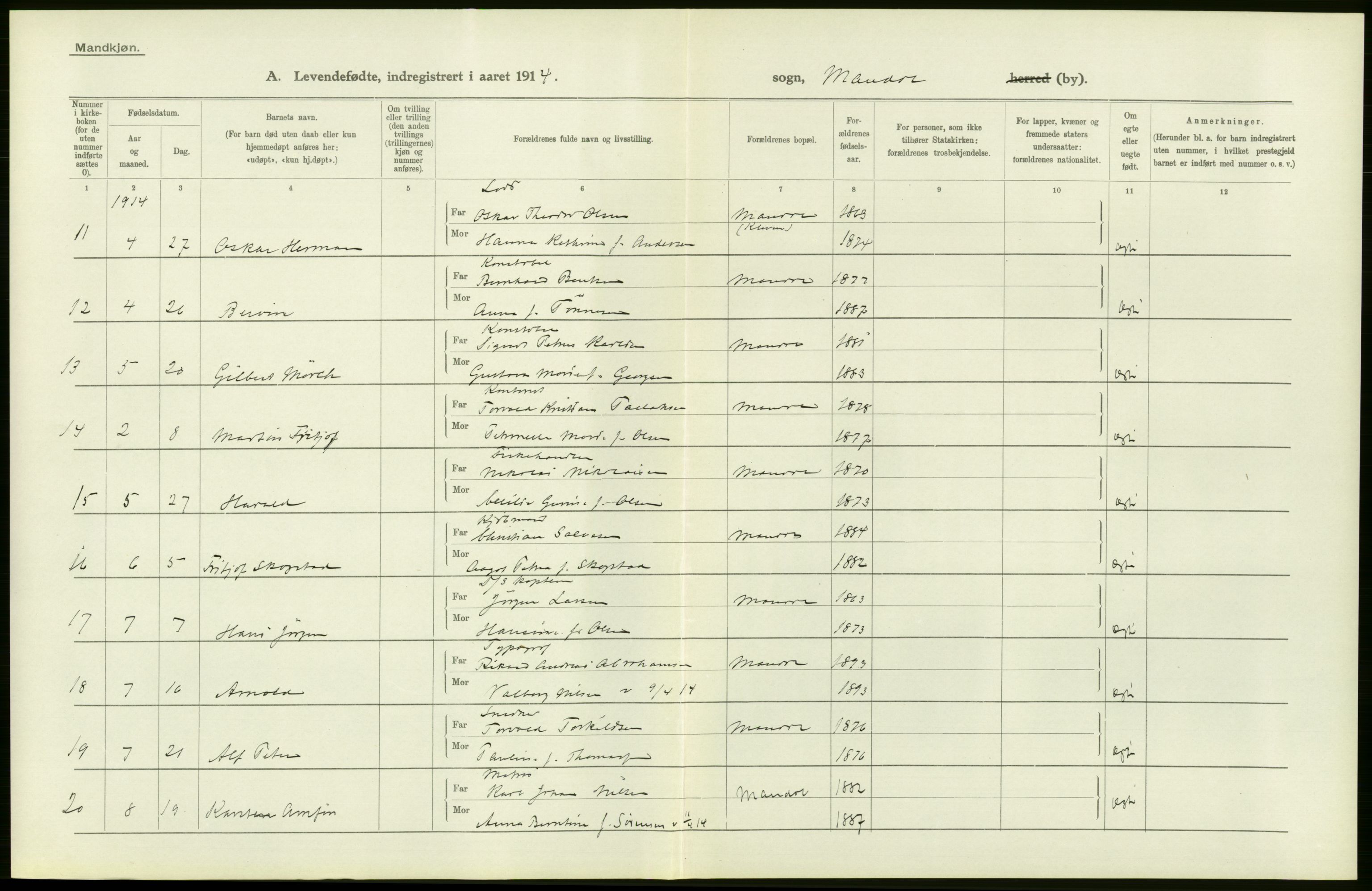 Statistisk sentralbyrå, Sosiodemografiske emner, Befolkning, AV/RA-S-2228/D/Df/Dfb/Dfbd/L0022: Lister og Mandals amt: Levendefødte menn og kvinner, samt gifte. Bygder og byer., 1914, p. 28