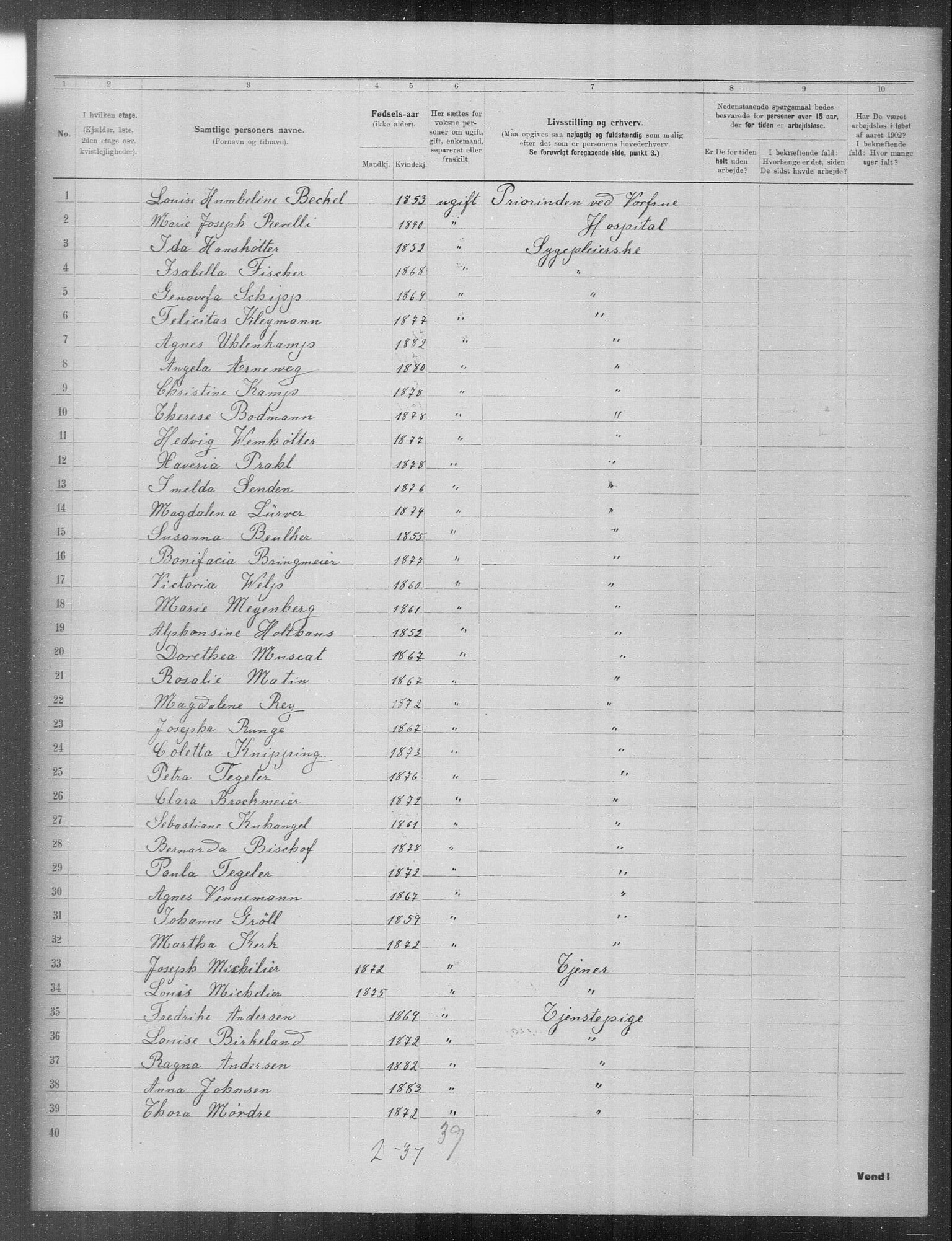 OBA, Municipal Census 1902 for Kristiania, 1902, p. 22050