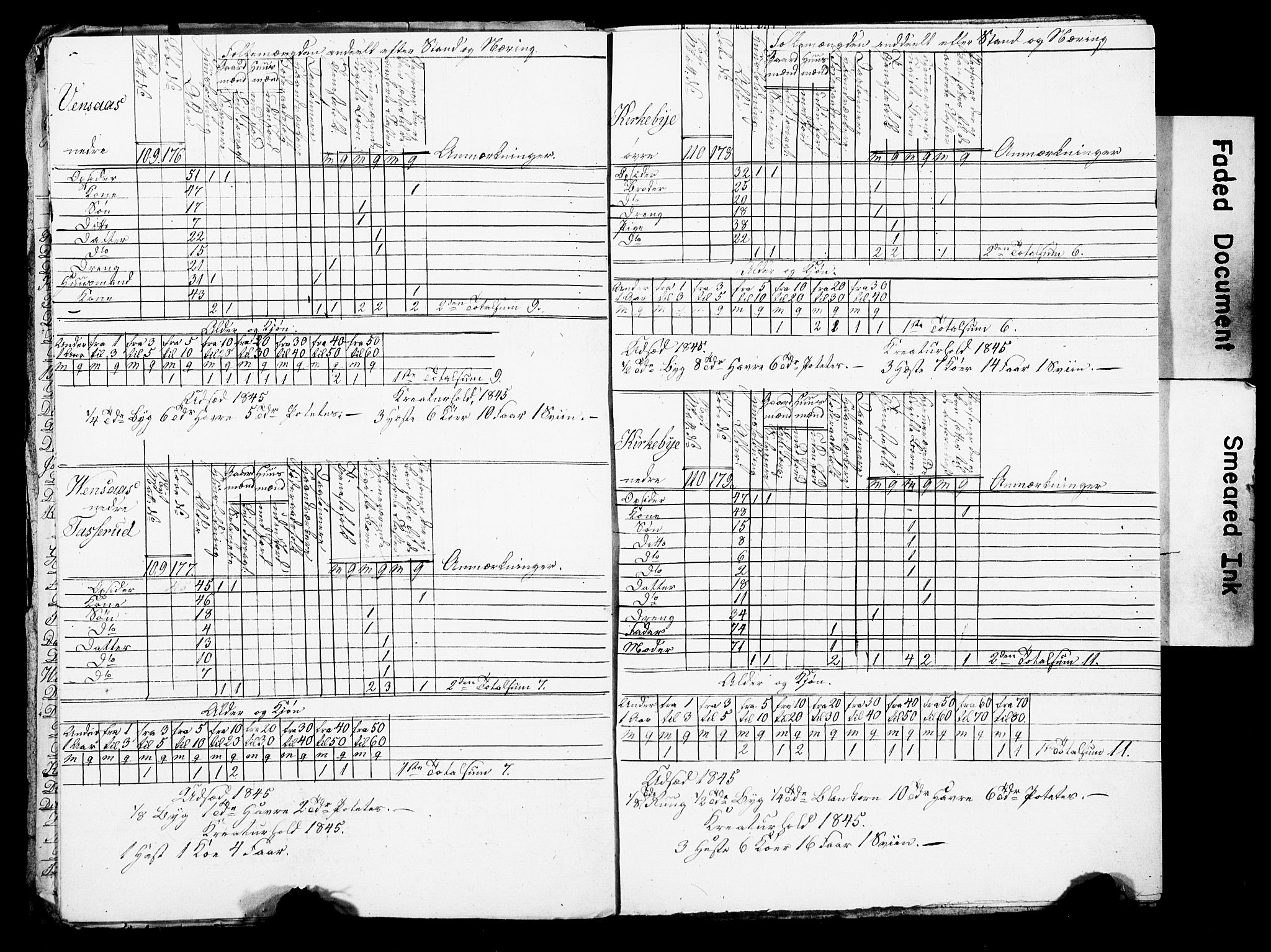 SAO, Census 1845 for Asker, 1845, p. 163