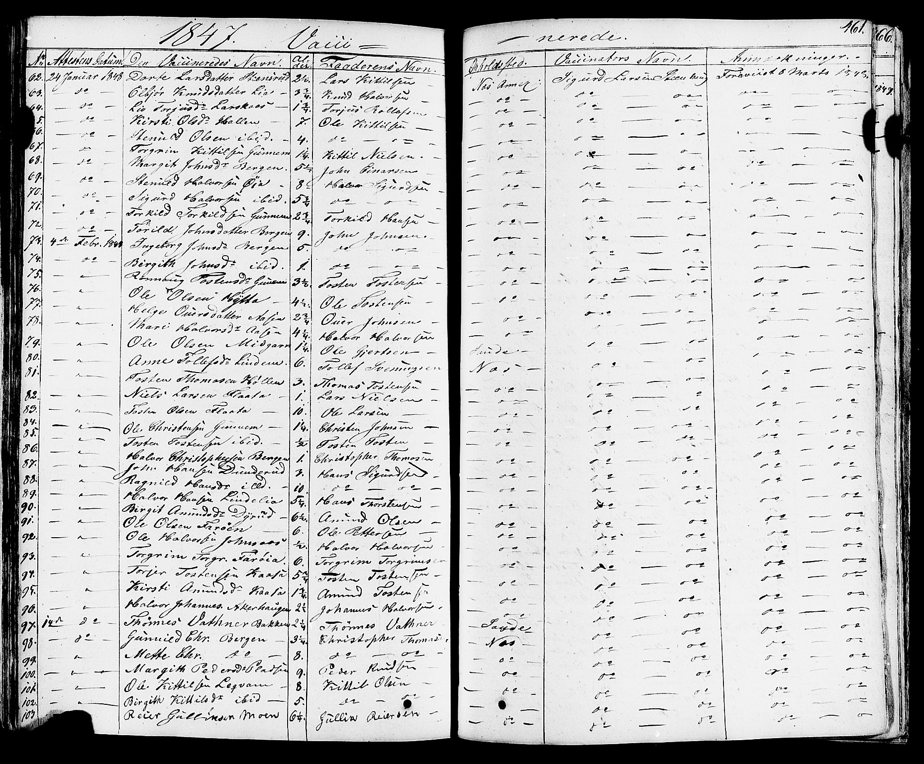 Sauherad kirkebøker, SAKO/A-298/F/Fa/L0006: Parish register (official) no. I 6, 1827-1850, p. 461