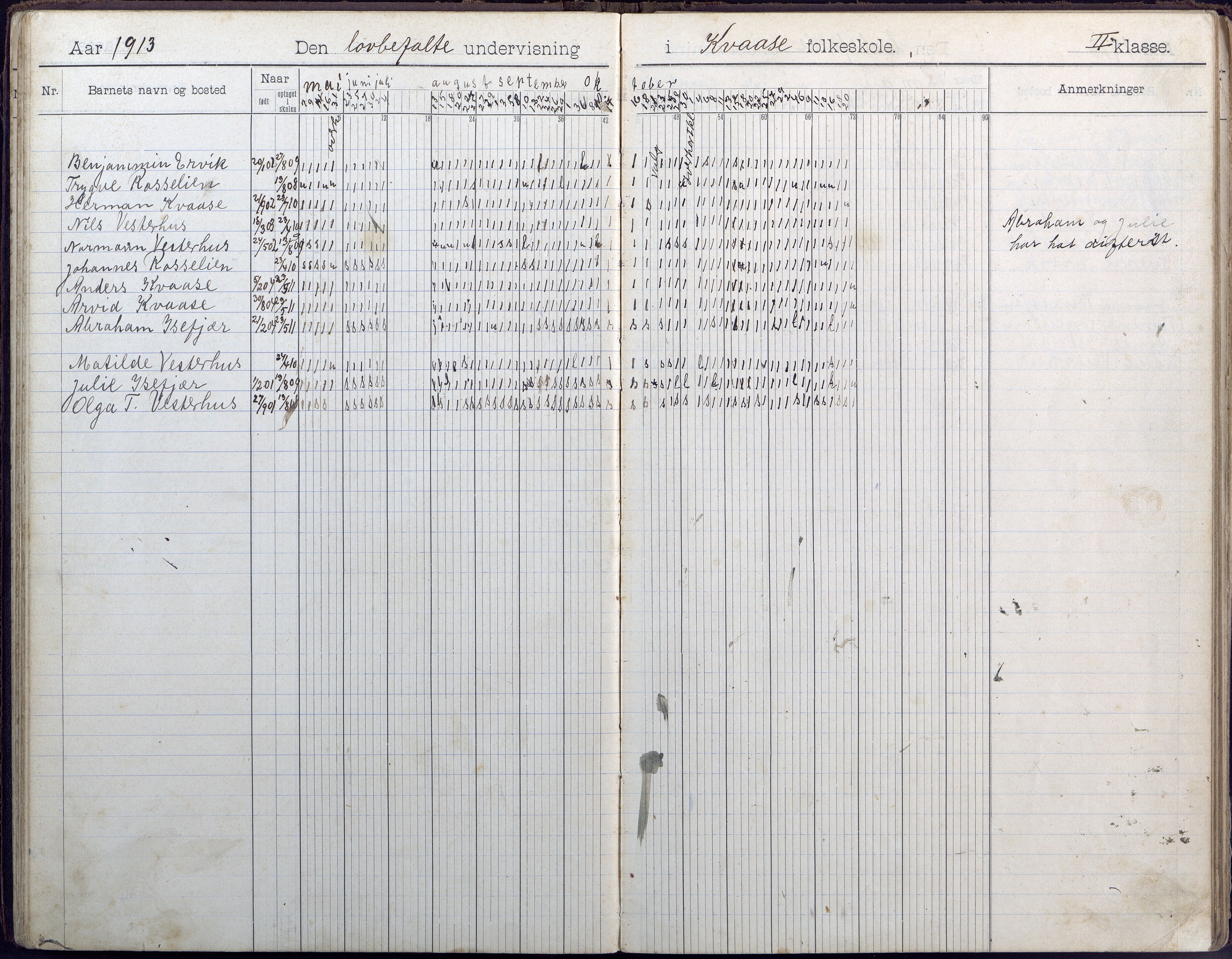 Høvåg kommune, AAKS/KA0927-PK/1/05/L0409: Dagbok, Kvåse folkeskole, 1908-1916