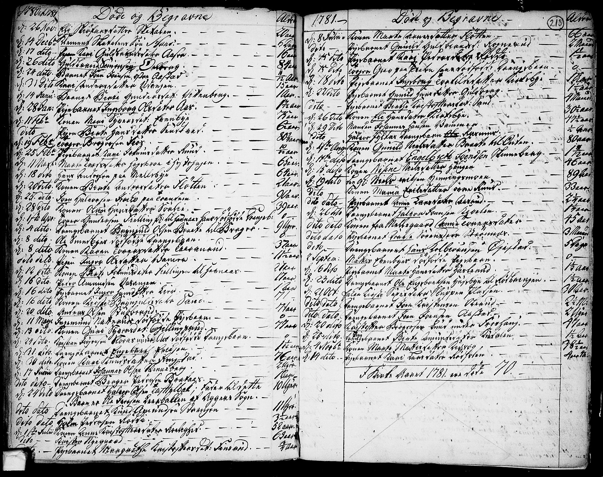 Trøgstad prestekontor Kirkebøker, SAO/A-10925/F/Fa/L0004: Parish register (official) no. I 4, 1750-1784, p. 213