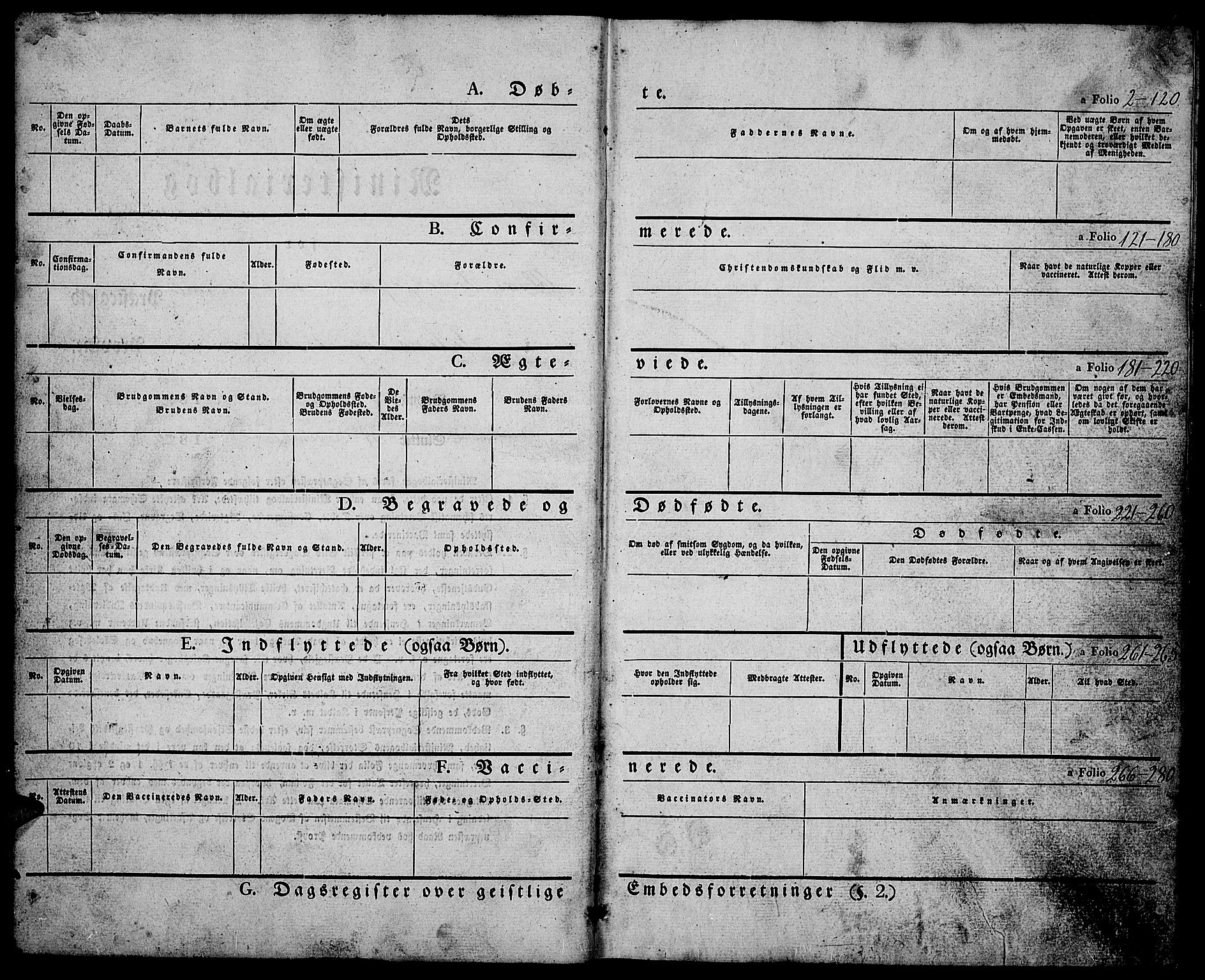 Nord-Aurdal prestekontor, SAH/PREST-132/H/Ha/Hab/L0004: Parish register (copy) no. 4, 1842-1882, p. 1