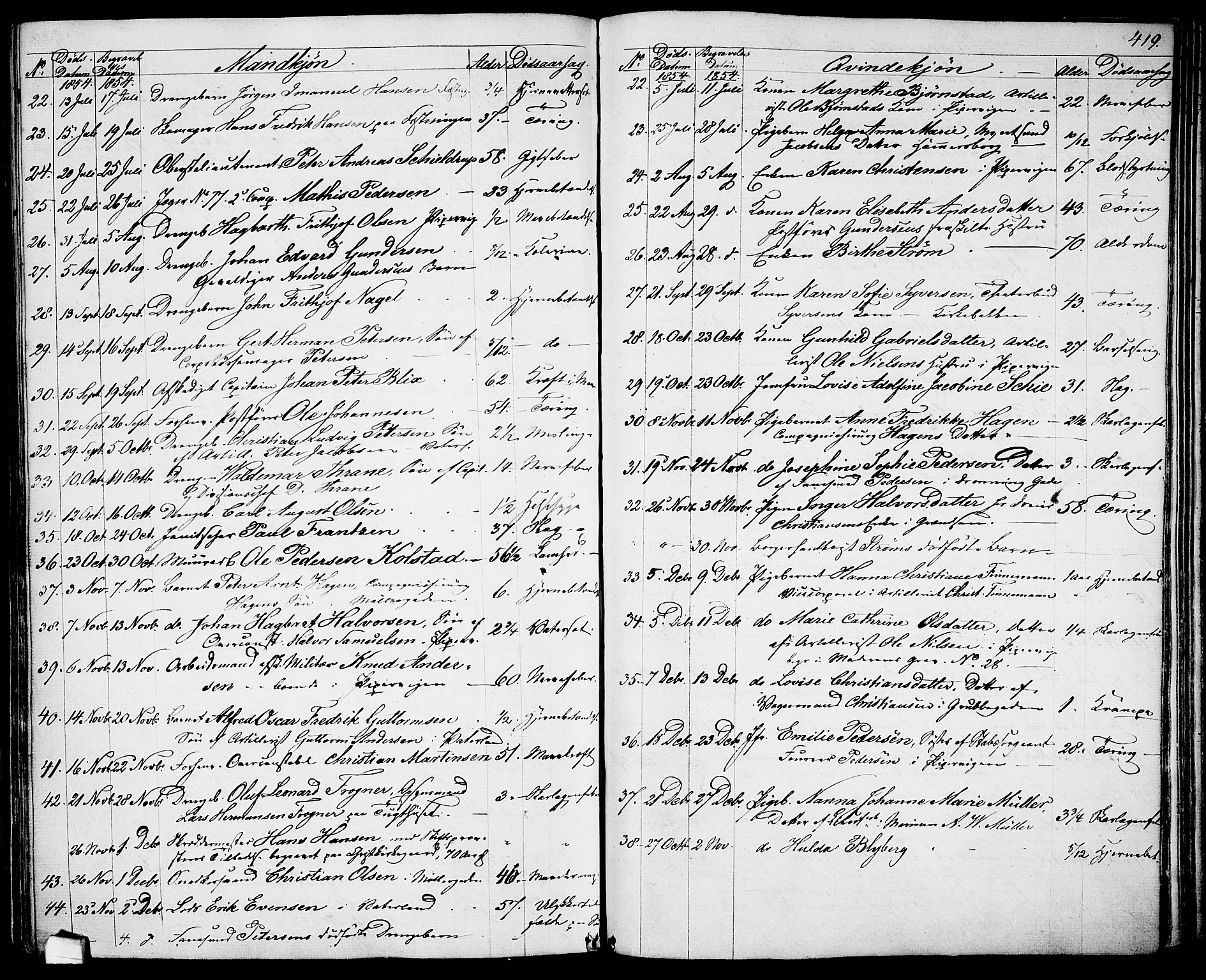 Garnisonsmenigheten Kirkebøker, AV/SAO-A-10846/G/Ga/L0005: Parish register (copy) no. 5, 1841-1860, p. 419