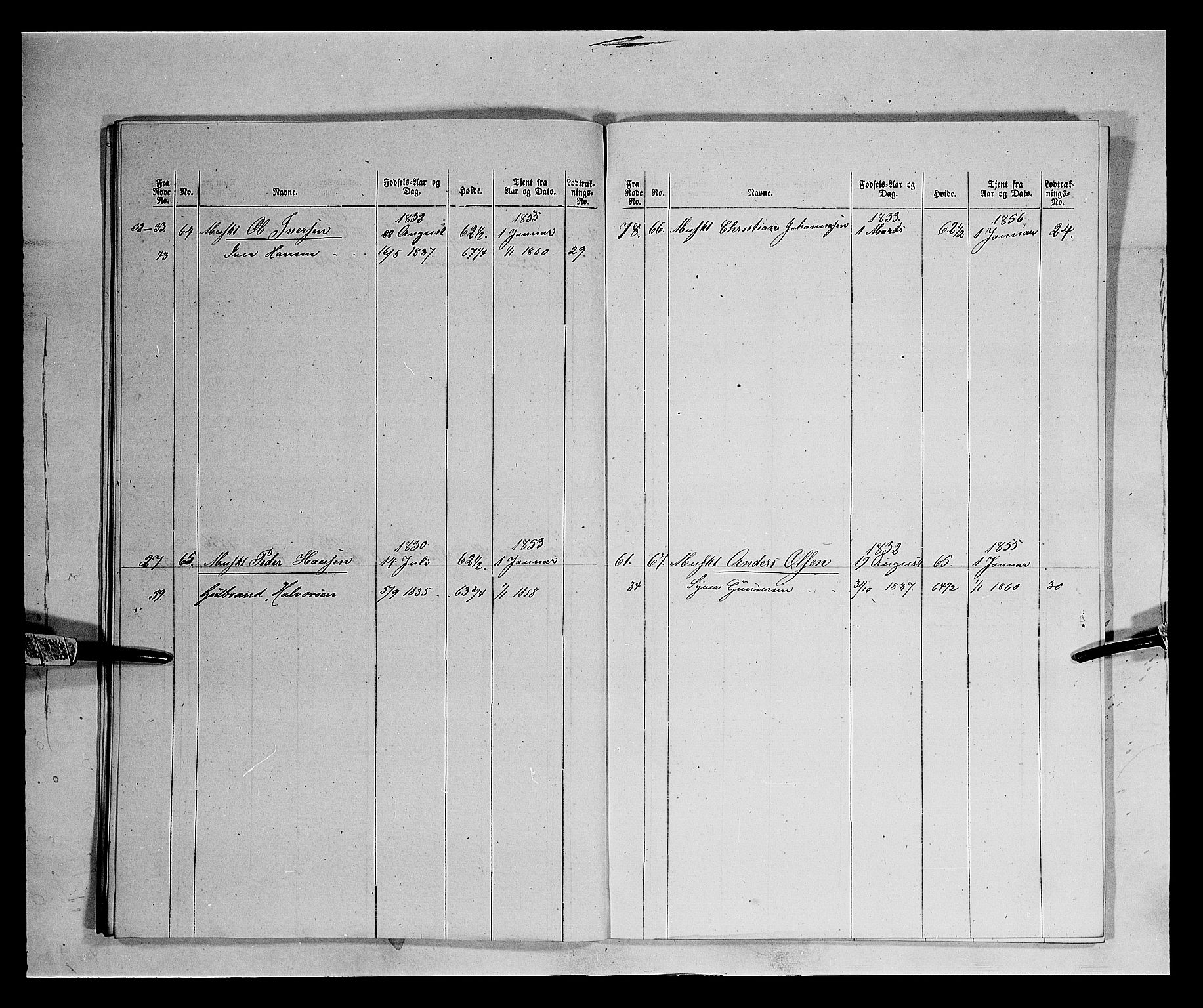 Fylkesmannen i Oppland, AV/SAH-FYO-002/1/K/Kb/L1161: Valderske nasjonale musketérkorps - Vangske kompani og Hadelandske kompani av Akershusiske nasjonale musketérkorps, 1818-1860, p. 3127