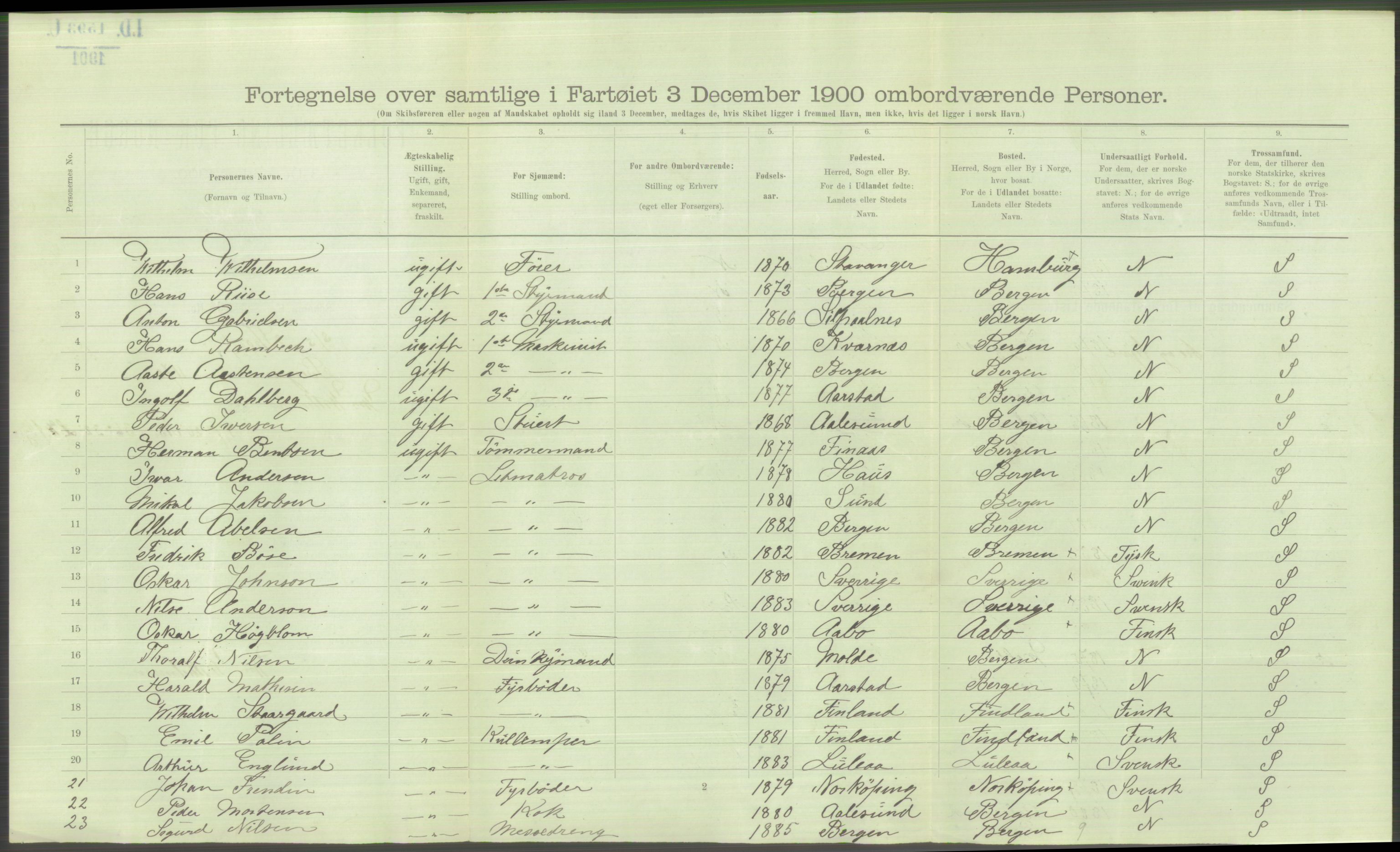 RA, 1900 Census - ship lists from ships in Norwegian harbours, harbours abroad and at sea, 1900, p. 5724