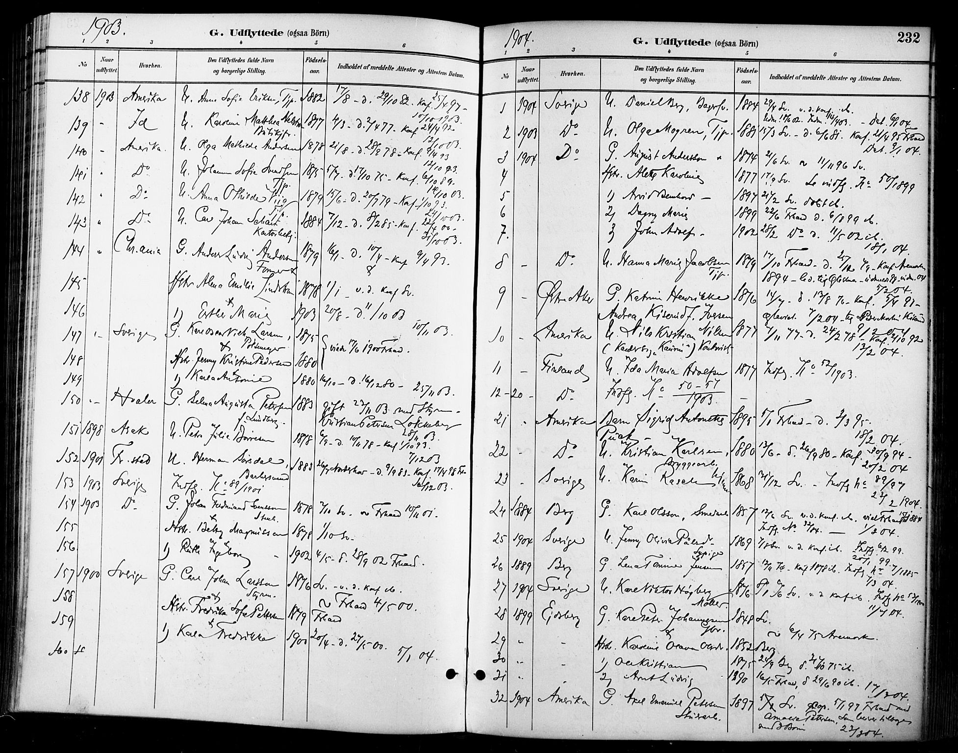 Halden prestekontor Kirkebøker, SAO/A-10909/F/Fa/L0014: Parish register (official) no. I 14, 1890-1906, p. 232
