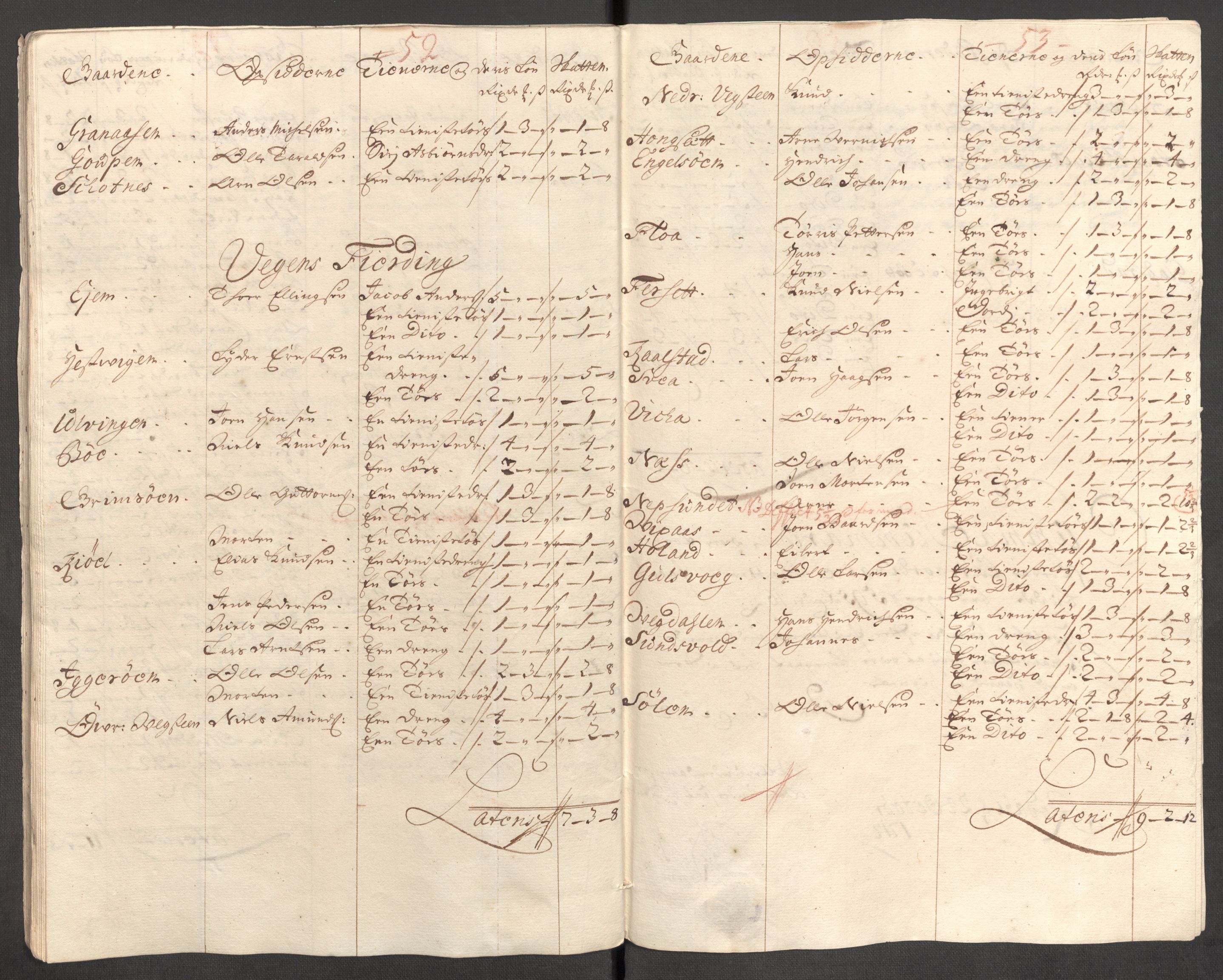 Rentekammeret inntil 1814, Reviderte regnskaper, Fogderegnskap, AV/RA-EA-4092/R65/L4511: Fogderegnskap Helgeland, 1710-1711, p. 438