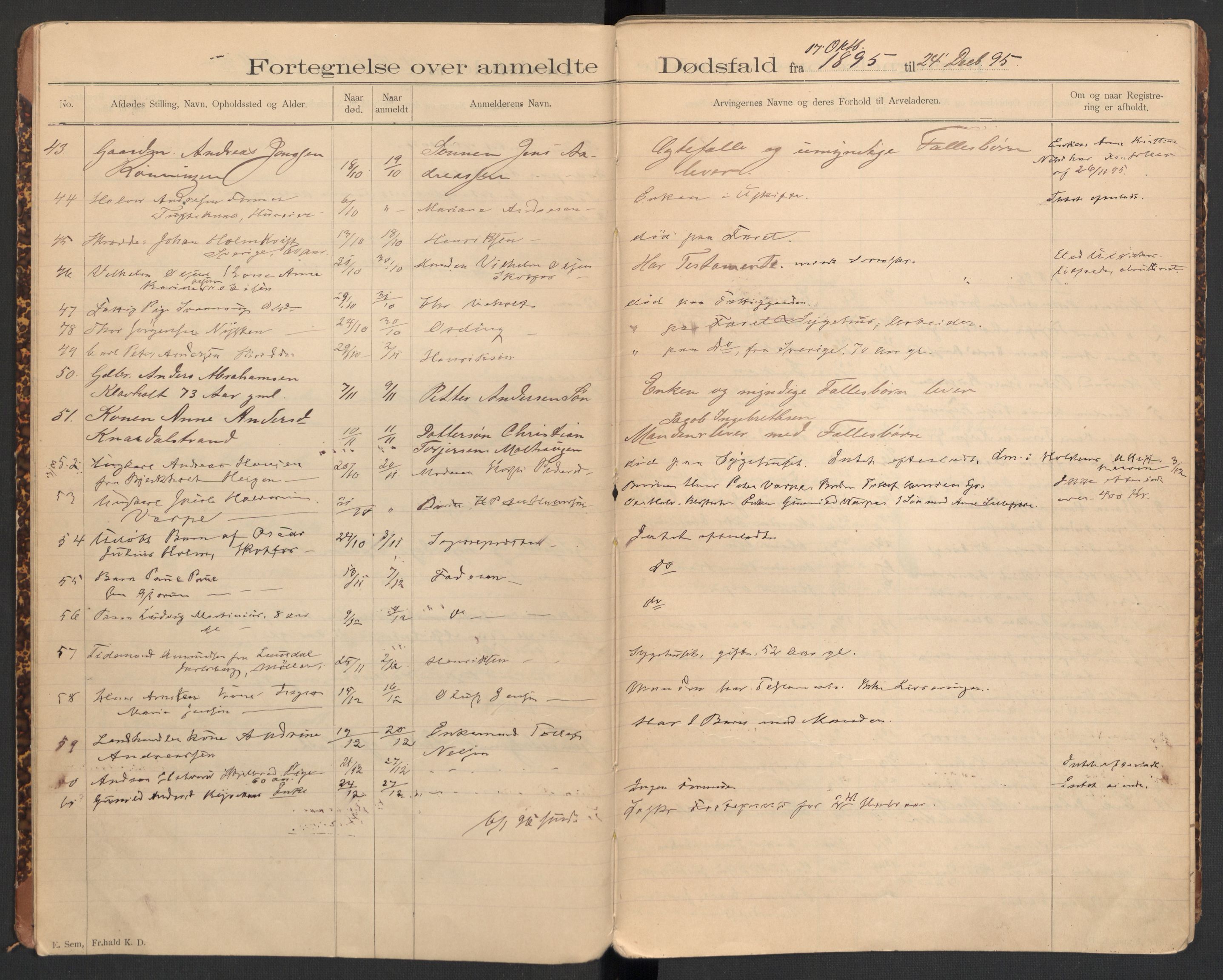 Solum lensmannskontor, AV/SAKO-A-575/H/Ha/L0001: Dødsanmeldelsesprotokoll, 1895-1909