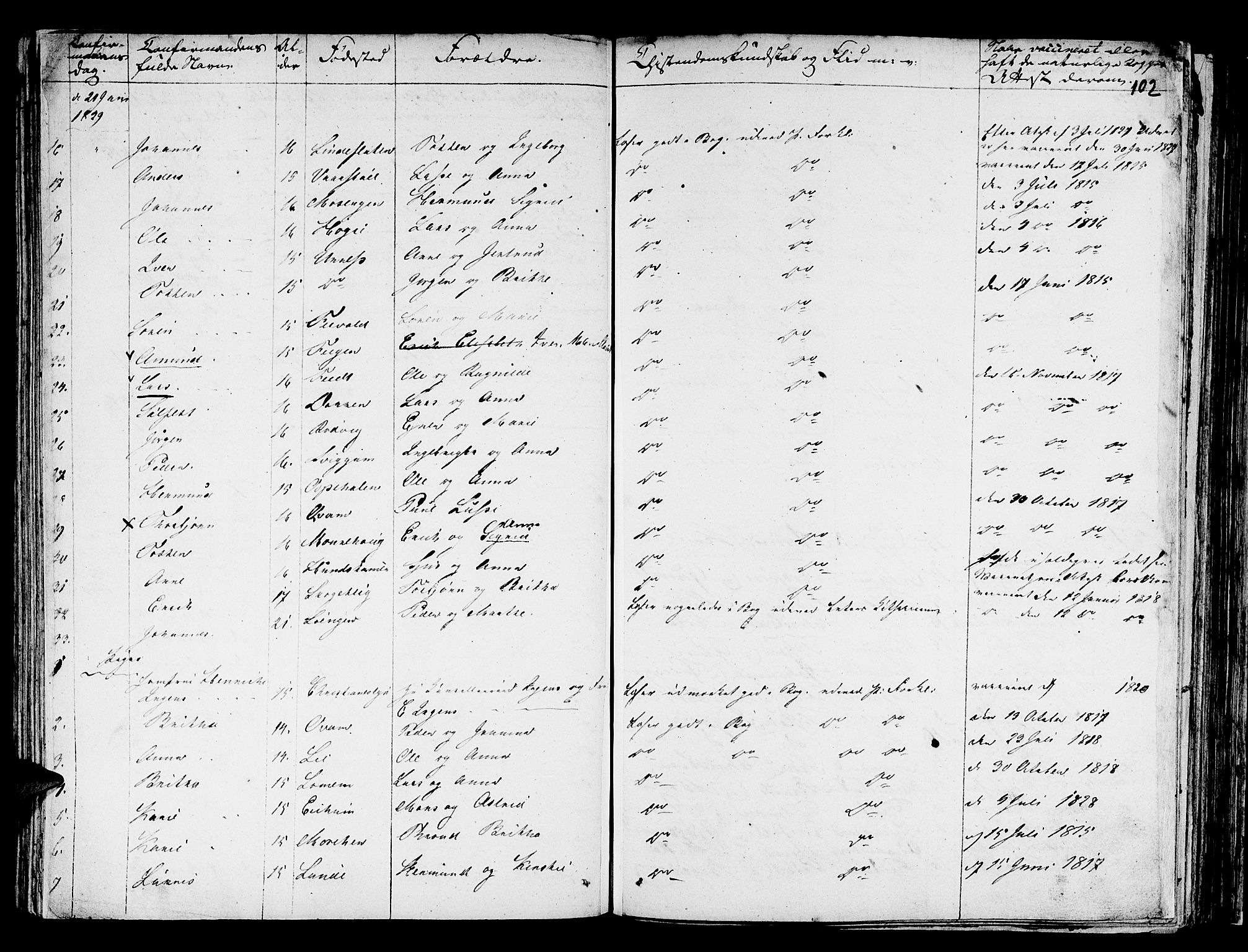 Hafslo sokneprestembete, SAB/A-80301/H/Haa/Haaa/L0004: Parish register (official) no. A 4, 1821-1834, p. 102