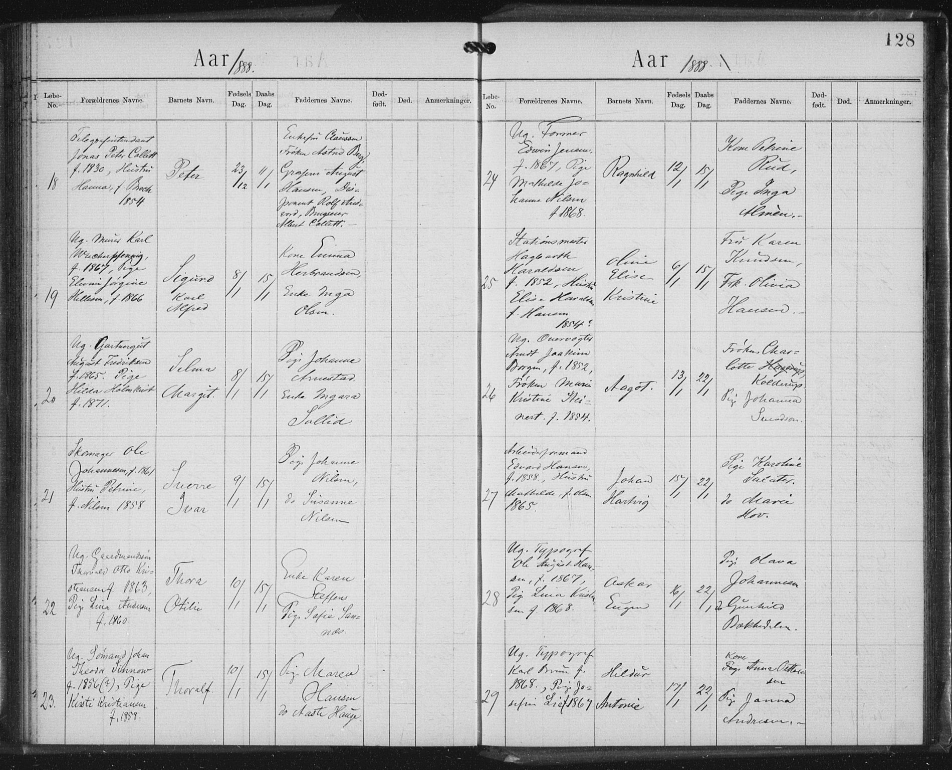 Rikshospitalet prestekontor Kirkebøker, SAO/A-10309b/K/L0003/0002: Baptism register no. 3.2, 1884-1889, p. 128