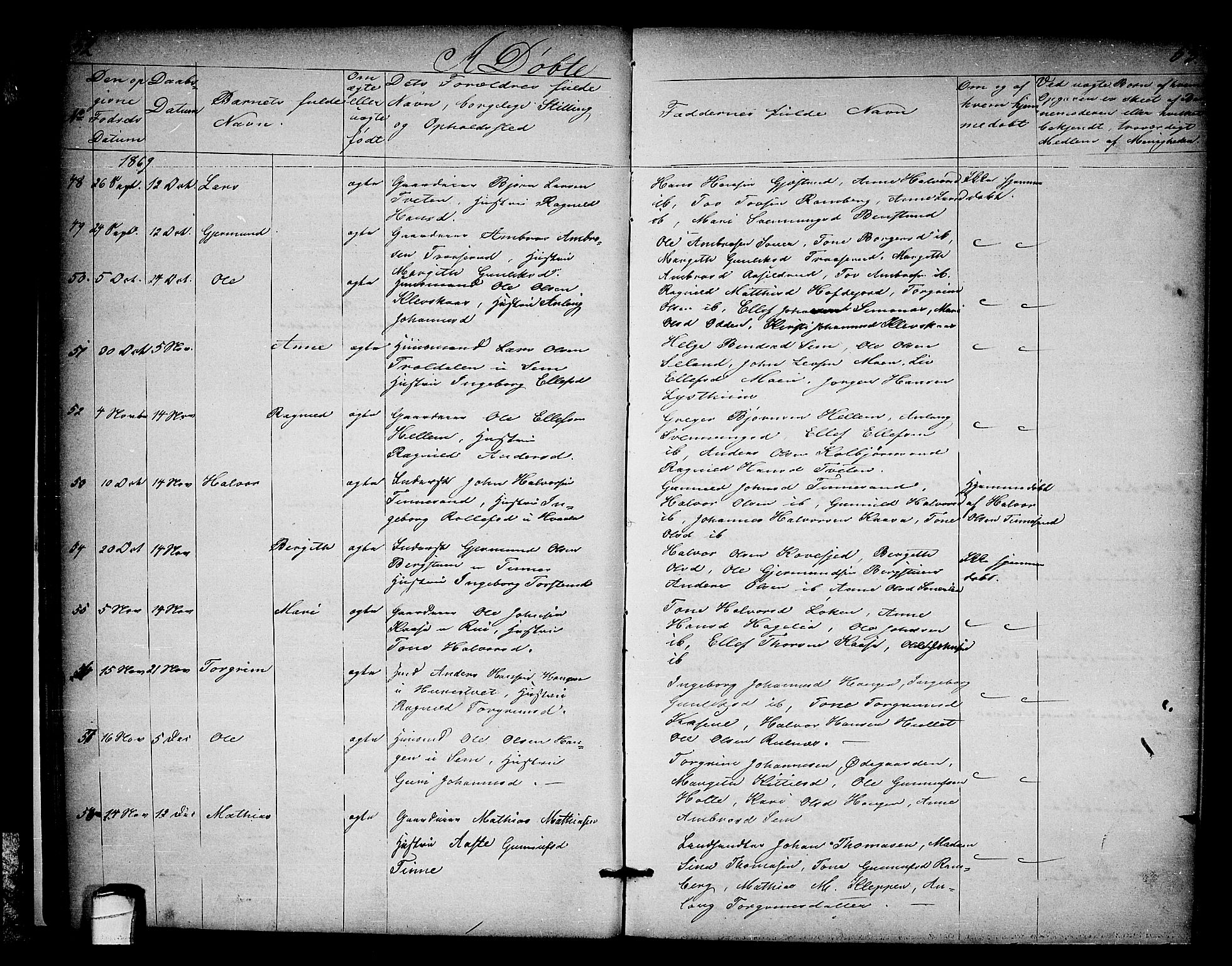 Heddal kirkebøker, SAKO/A-268/G/Ga/L0001: Parish register (copy) no. I 1, 1866-1878, p. 52-53