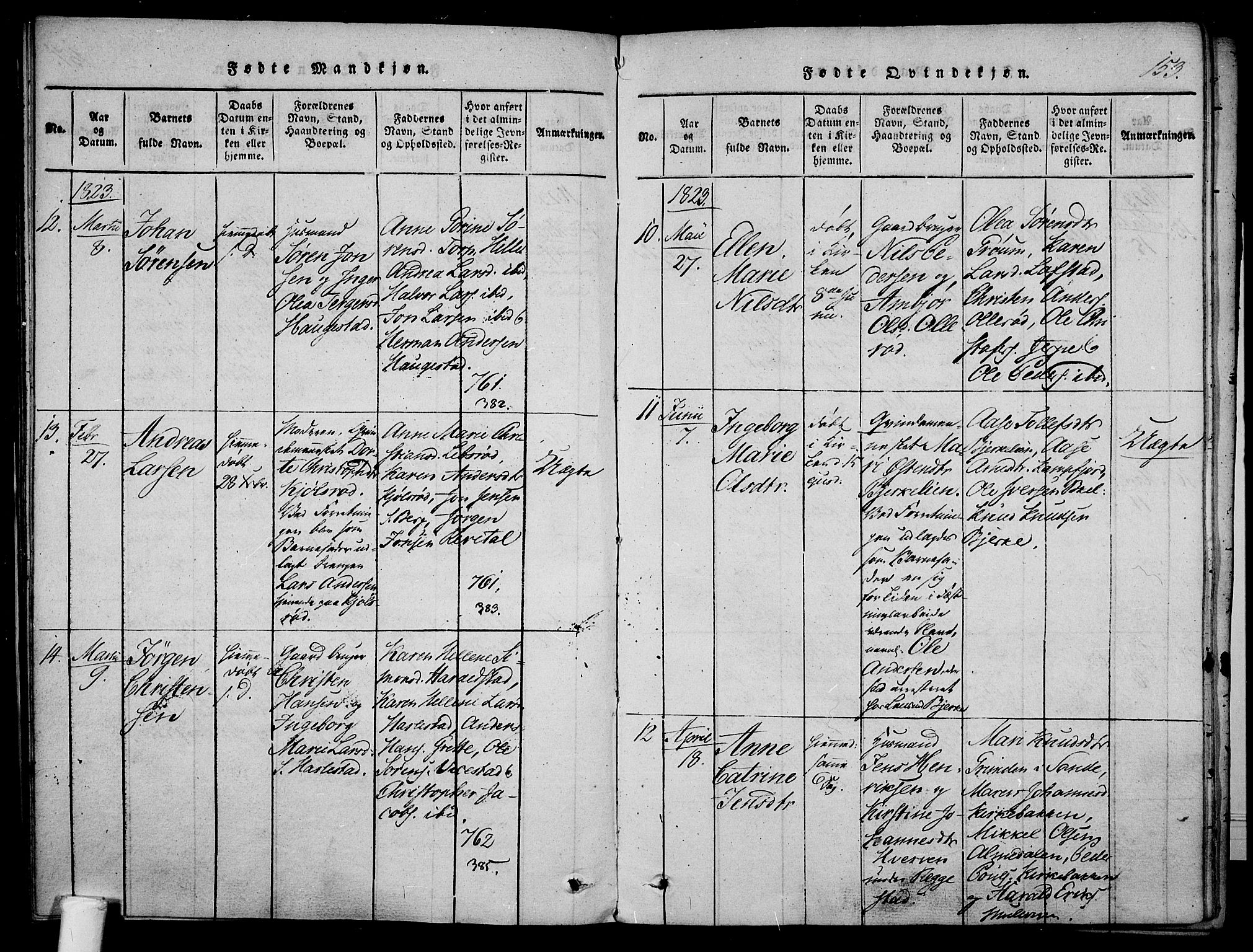 Våle kirkebøker, AV/SAKO-A-334/F/Fa/L0007: Parish register (official) no. I 7, 1814-1824, p. 152-153