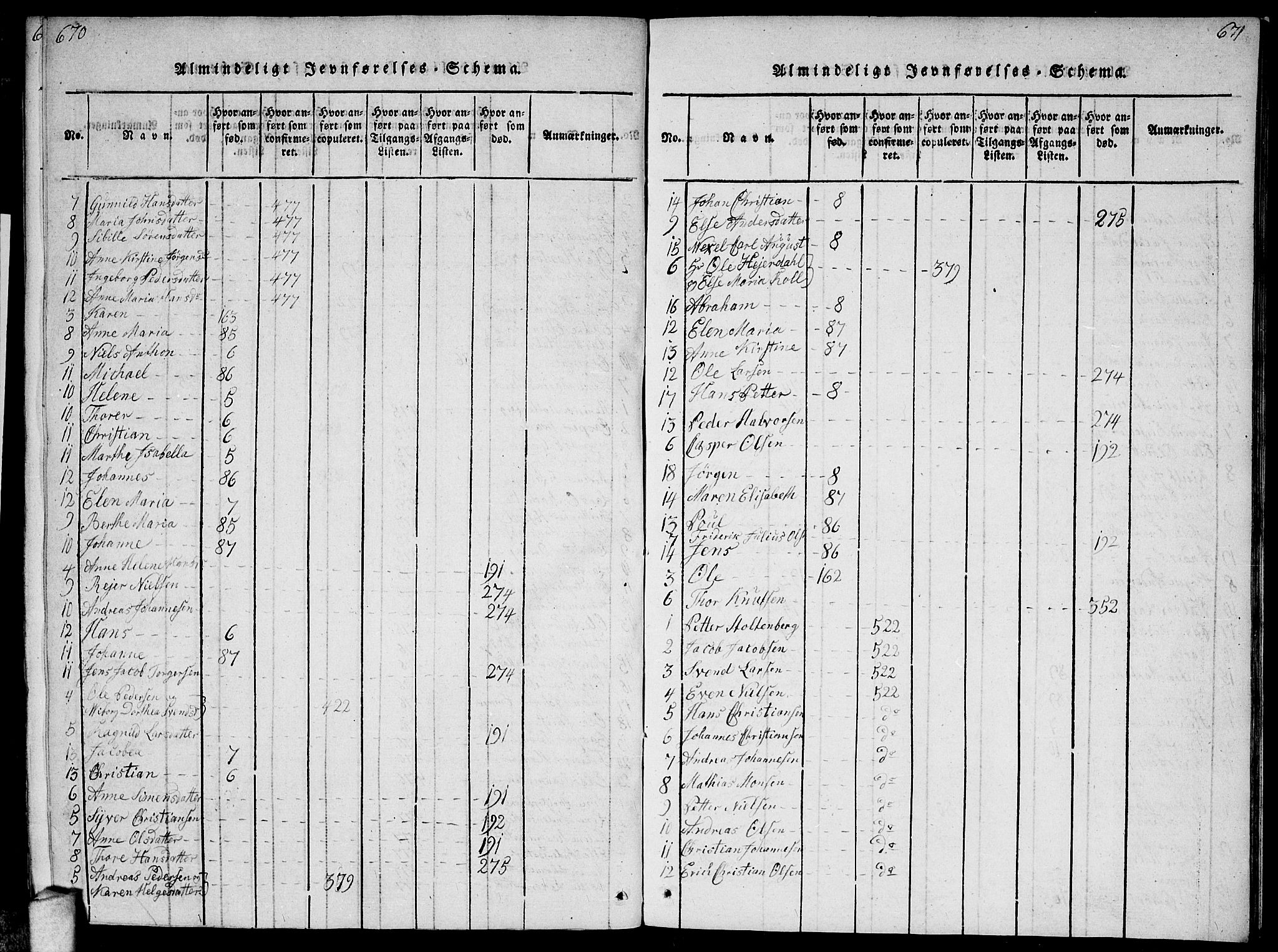 Vestby prestekontor Kirkebøker, AV/SAO-A-10893/F/Fa/L0005: Parish register (official) no. I 5, 1814-1827, p. 670-671