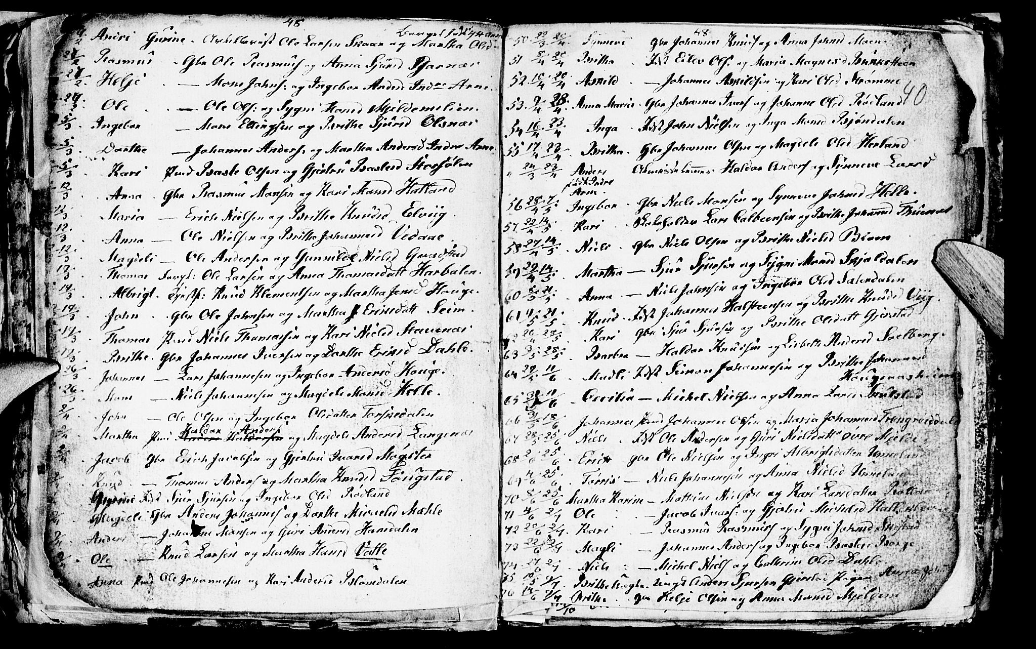 Haus sokneprestembete, AV/SAB-A-75601/H/Hab: Parish register (copy) no. A 1, 1830-1855, p. 40