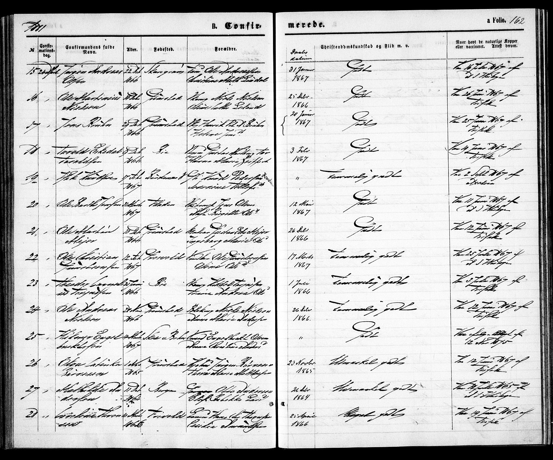 Grimstad sokneprestkontor, AV/SAK-1111-0017/F/Fa/L0002: Parish register (official) no. A 1, 1869-1881, p. 162