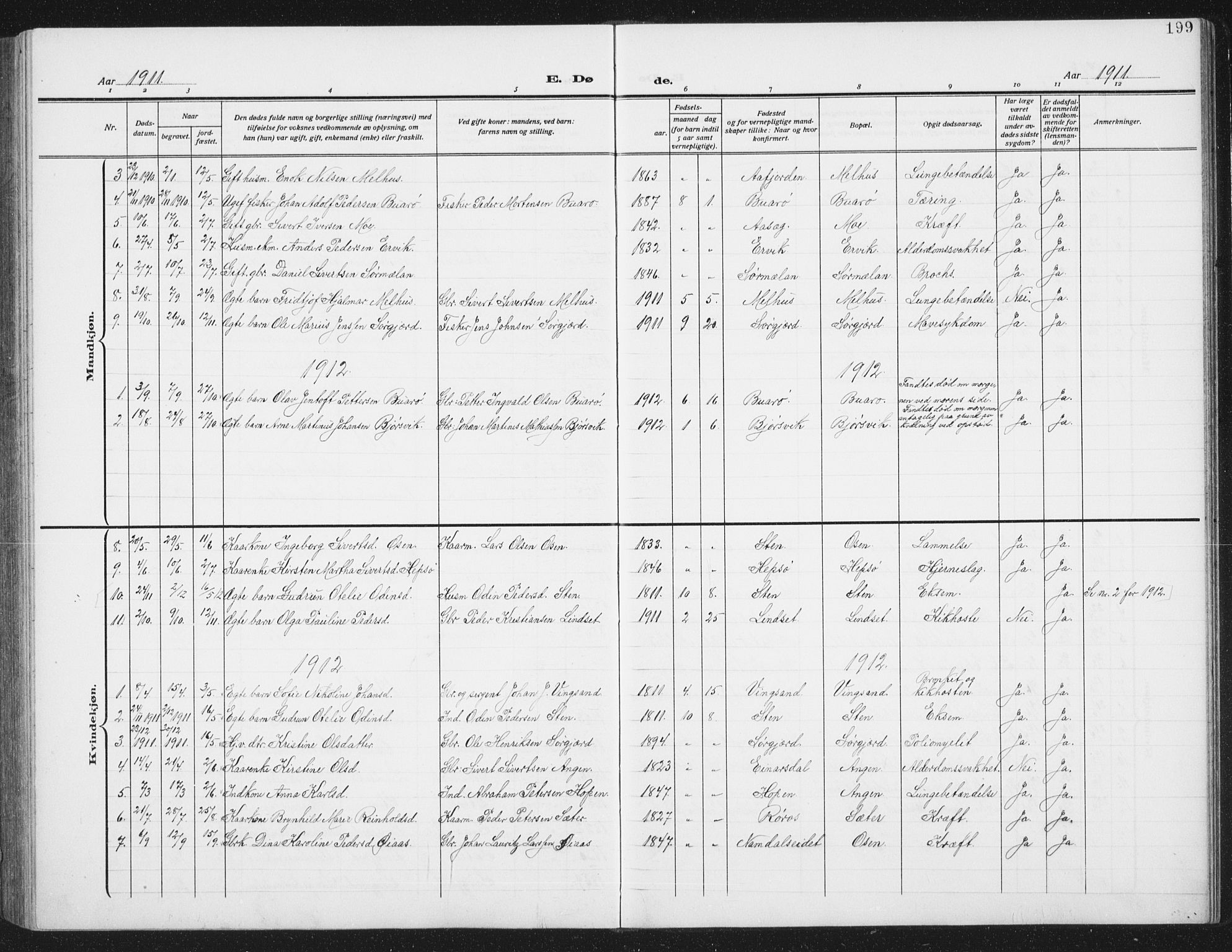 Ministerialprotokoller, klokkerbøker og fødselsregistre - Sør-Trøndelag, SAT/A-1456/658/L0727: Parish register (copy) no. 658C03, 1909-1935, p. 199