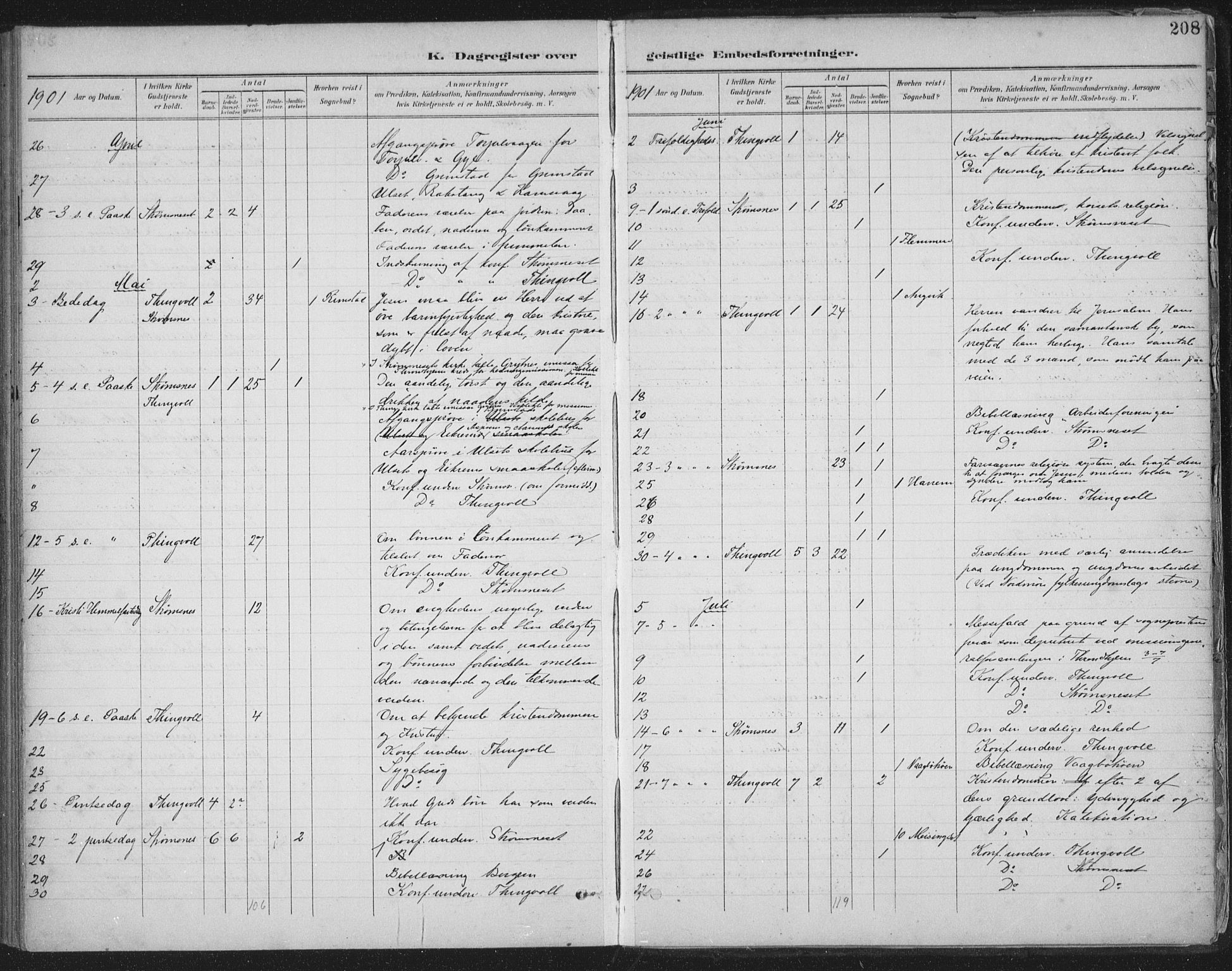 Ministerialprotokoller, klokkerbøker og fødselsregistre - Møre og Romsdal, AV/SAT-A-1454/586/L0988: Parish register (official) no. 586A14, 1893-1905, p. 208