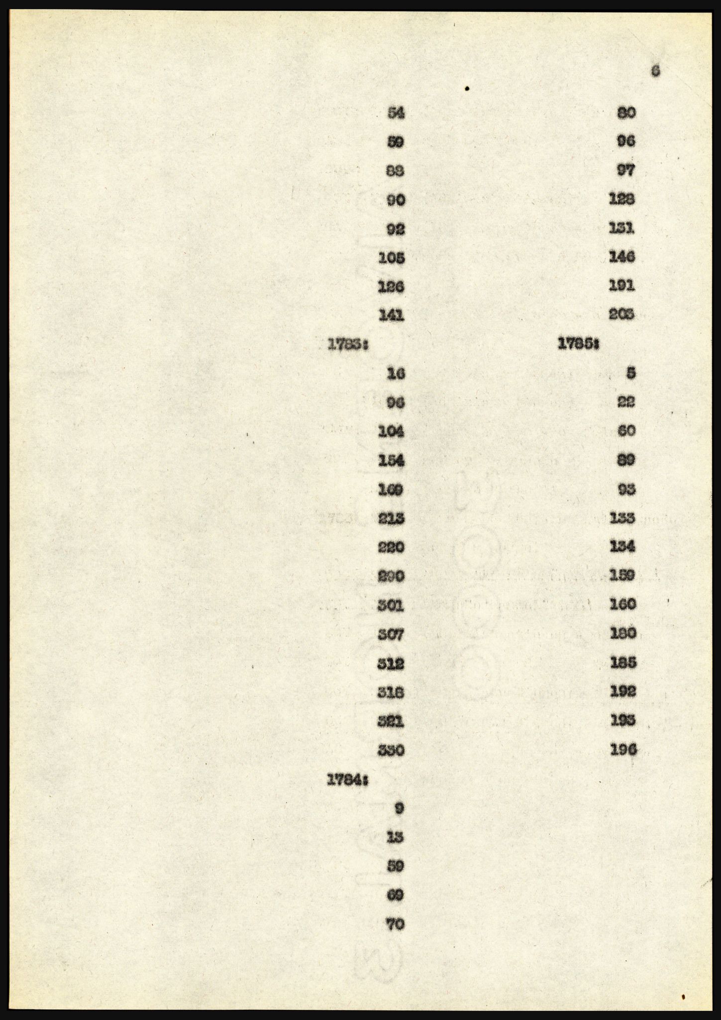 Riksarkivet, Seksjon for eldre arkiv og spesialsamlinger, AV/RA-EA-6797/H/Ha, 1953, p. 6